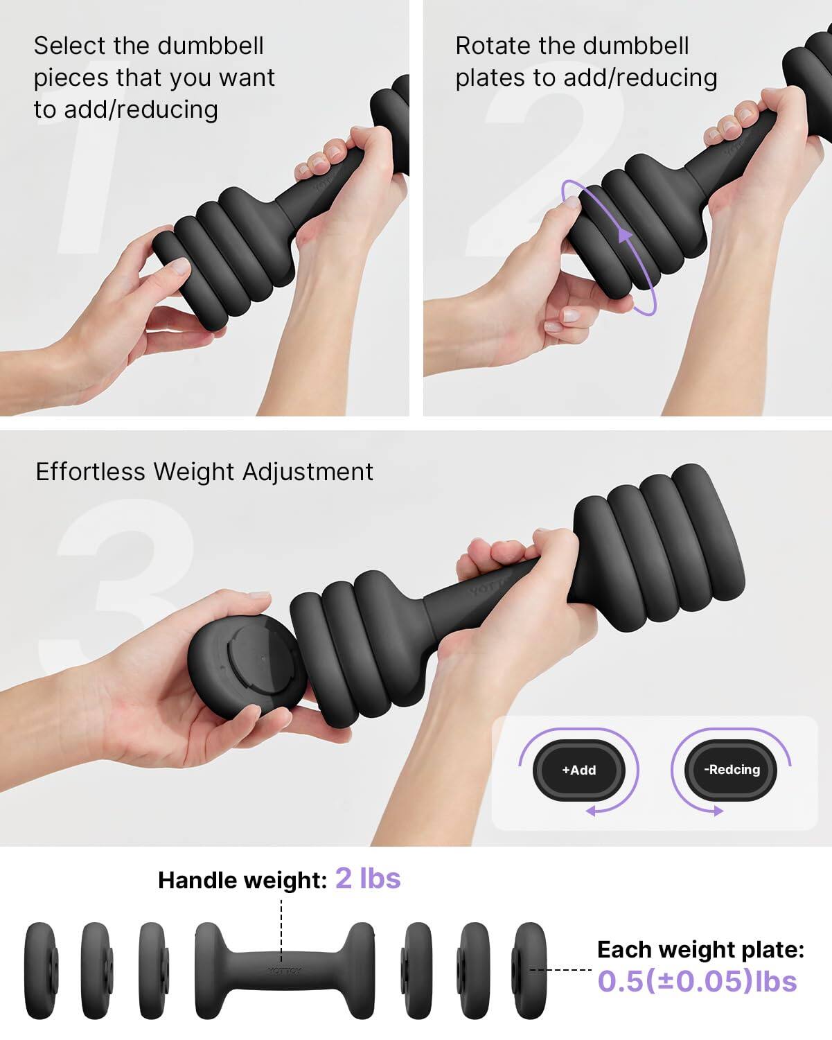Select the dumbbell pieces that you want to add/reducing

Rotate the dumbbell plates to add/reducing

Effortless Weight Adjustment

Handle weight: 2 lbs

Each weight plate: 0.5(±0.05) lbs