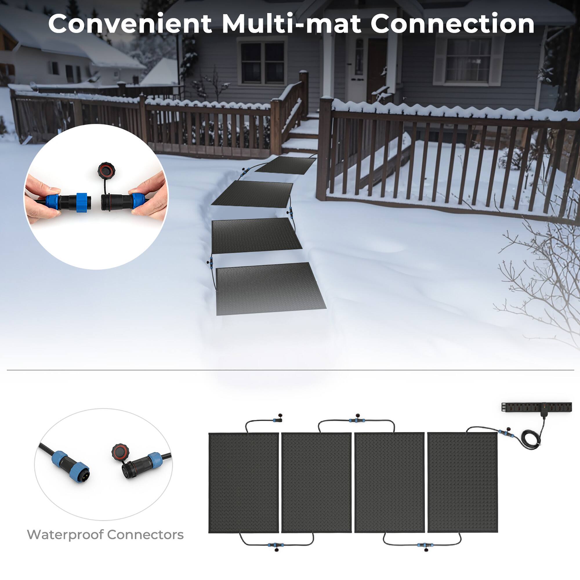 Convenient Multi-mat Connection  
Waterproof Connectors
