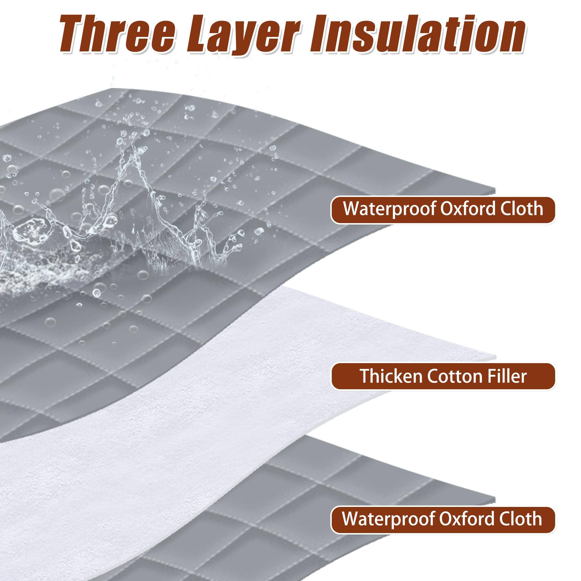 Three Layer Insulation

Waterproof Oxford Cloth

Thicken Cotton Filler

Waterproof Oxford Cloth