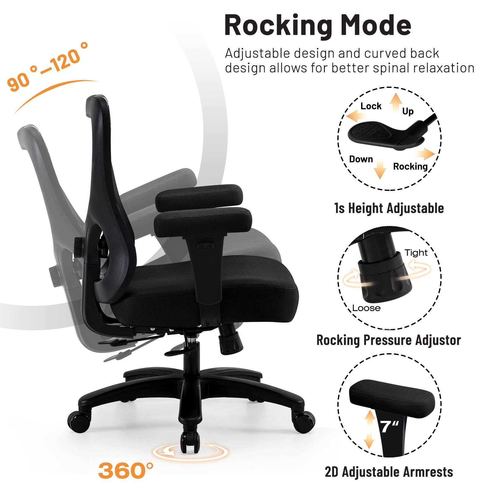 - Rocking Mode
  - Adjustable design and curved back design allows for better spinal relaxation
  - 90° - 120°
  - Lock Up Down Rocking
  - 1s Height Adjustable
  - Tight Loose Rocking Pressure Adjustor
  - 7" 360° 2D Adjustable Armrests
  - 360°