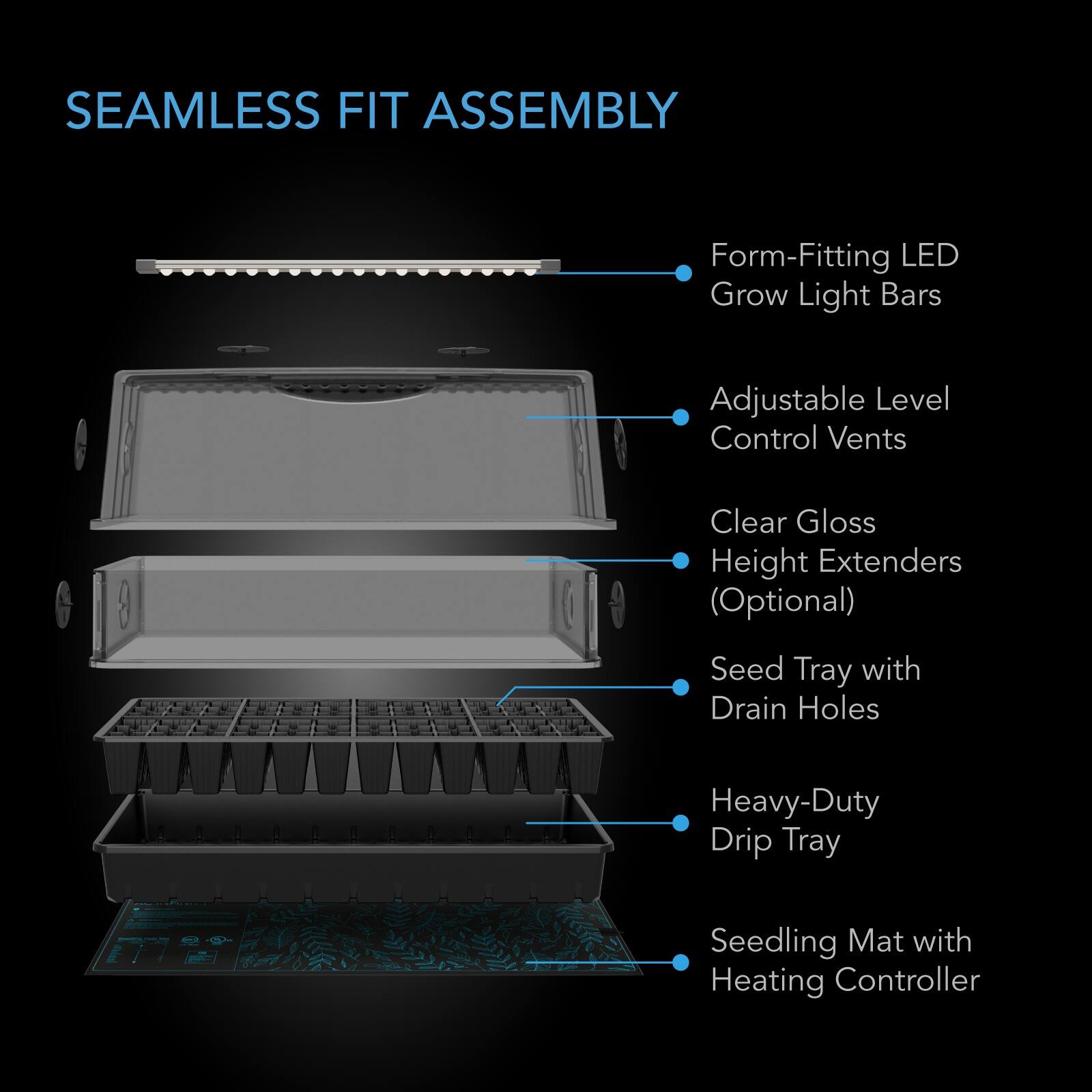 SEAMLESS FIT ASSEMBLY

- Form-Fitting LED Grow Light Bars
- Adjustable Level Control Vents
- Clear Gloss Height Extenders (Optional)
- Seed Tray with Drain Holes
- Heavy-Duty Drip Tray
- Seedling Mat with Heating Controller