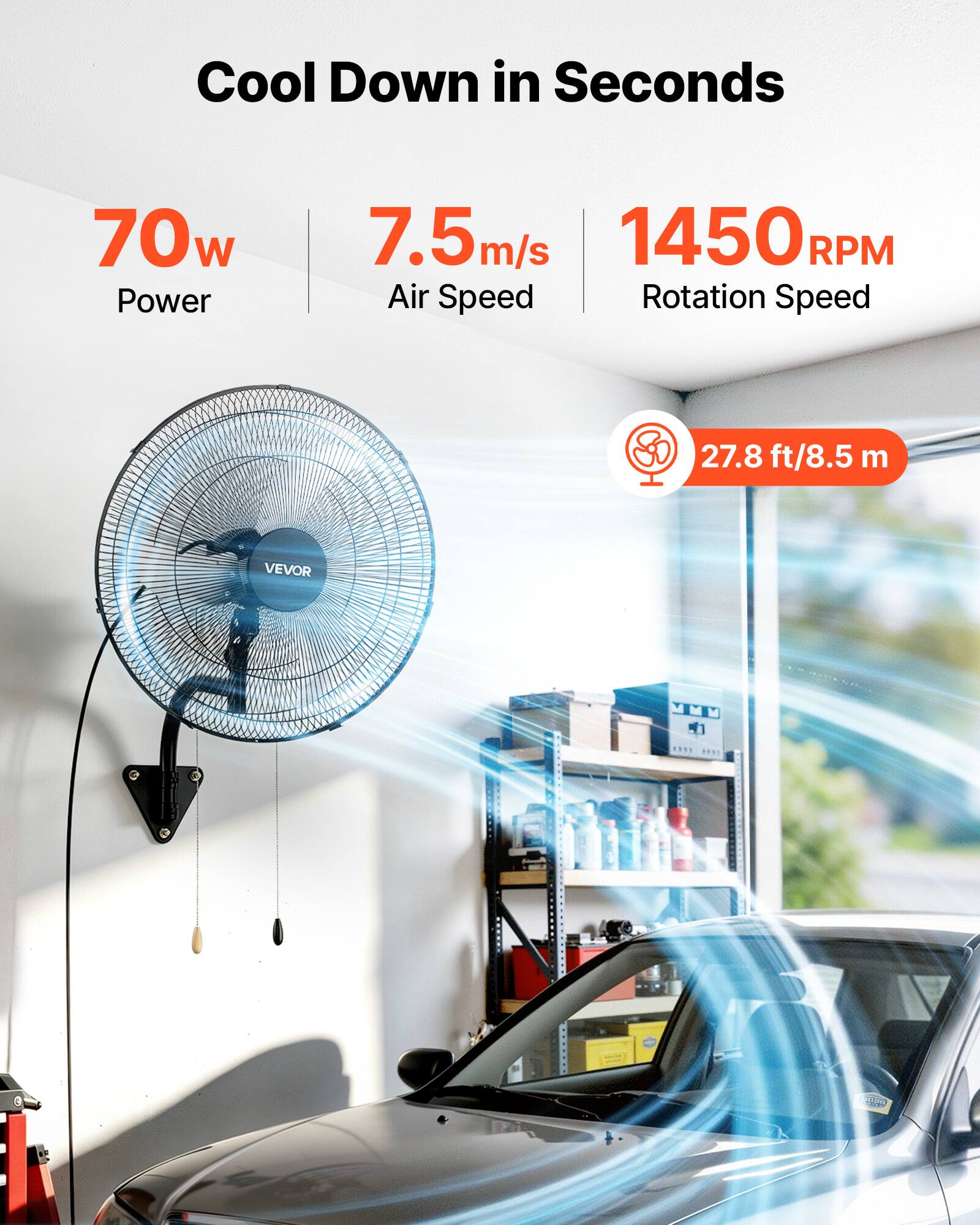 Cool Down in Seconds  
70w Power  
7.5 m/s Air Speed  
1450 RPM Rotation Speed  
27.8 ft/8.5 m