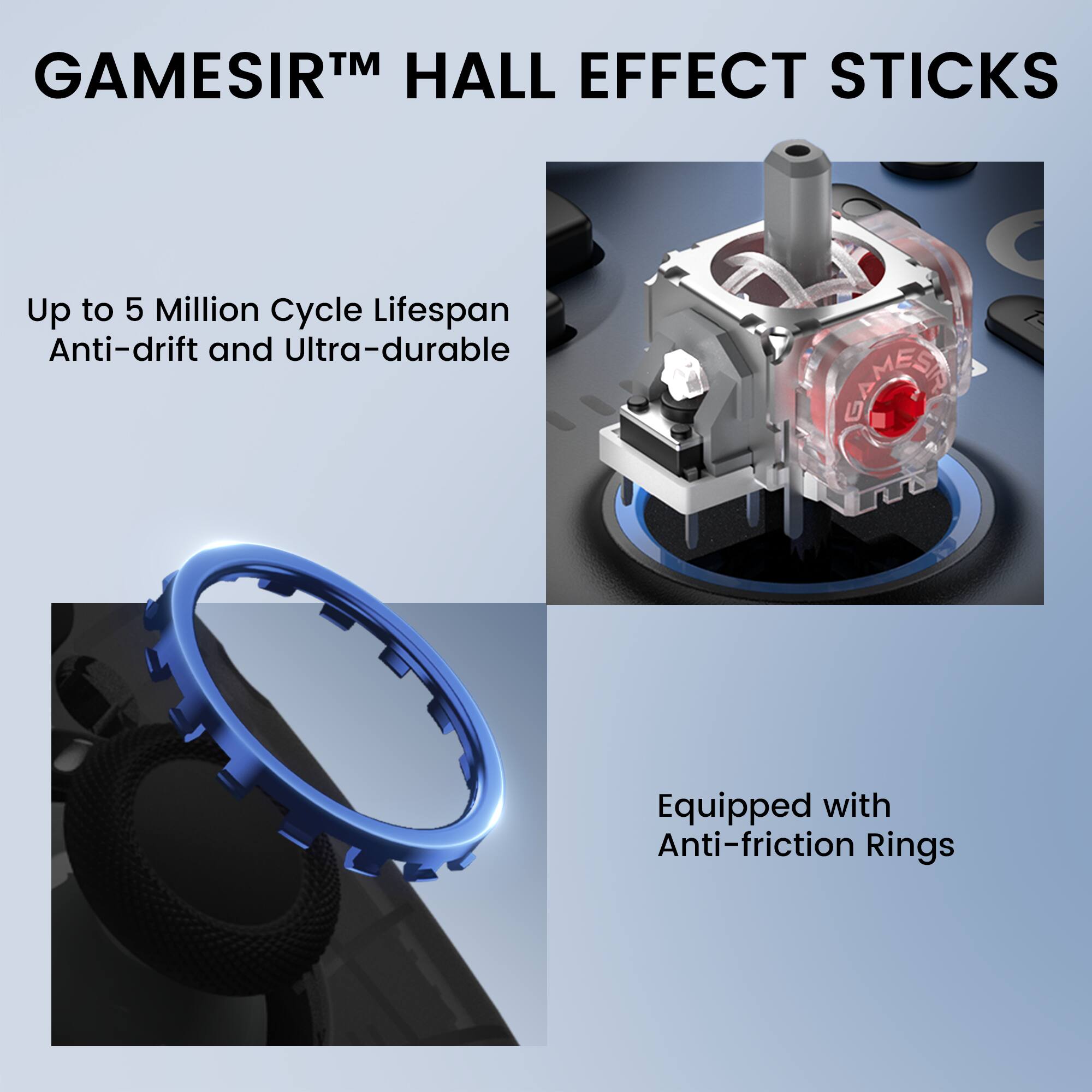 GAMESIR TM HALL EFFECT STICKS: Up to 5 Million Cycle Lifespan, Anti-drift and Ultra-durable. Equipped with Anti-friction Rings.