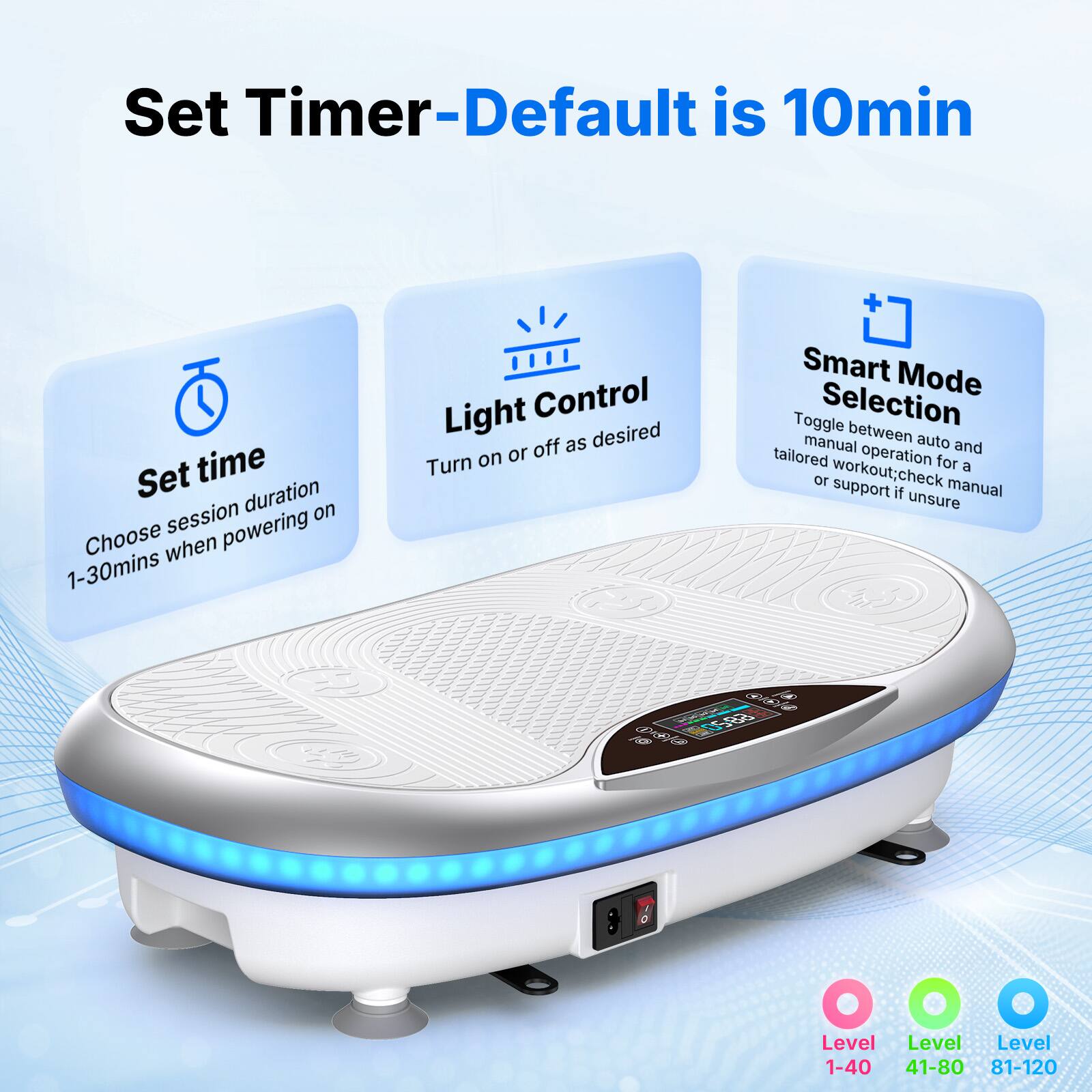 Set Timer-Default is 10min  
Set time duration on session powering on  
Choose when 1-30mins  
Light Control off as desired on or off  
Turn Smart Mode Toggle Selection manual between auto and tailored operation for a TO workout; check support manual if unsure  
A 15 i Eva Level Level Level 1-40 41-80 81-120