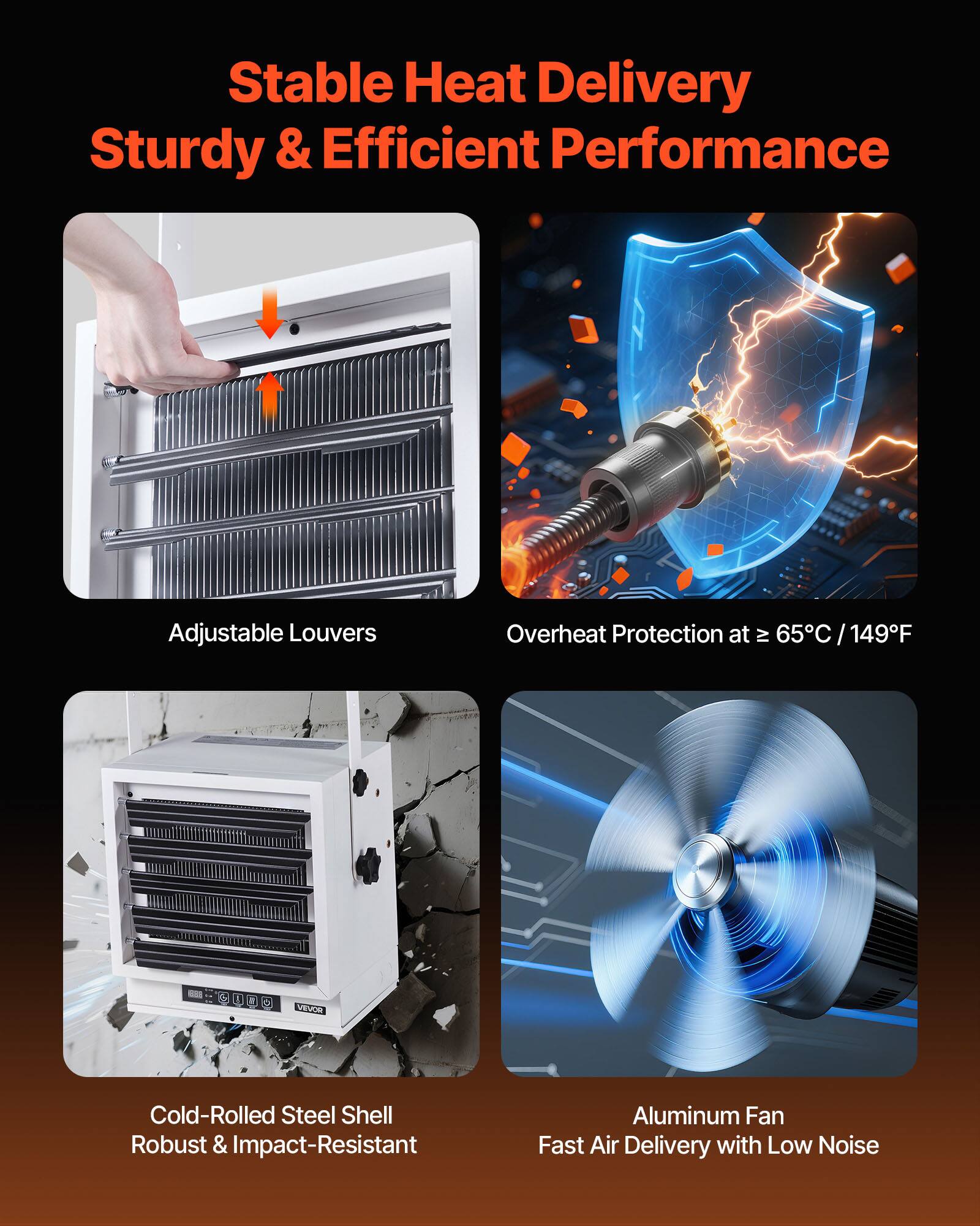 Stable Heat Delivery  
Sturdy & Efficient Performance

Adjustable Louvers

Overheat Protection at ≥ 65°C / 149°F

Cold-Rolled Steel Shell  
Robust & Impact-Resistant

Aluminum Fan  
Fast Air Delivery with Low Noise