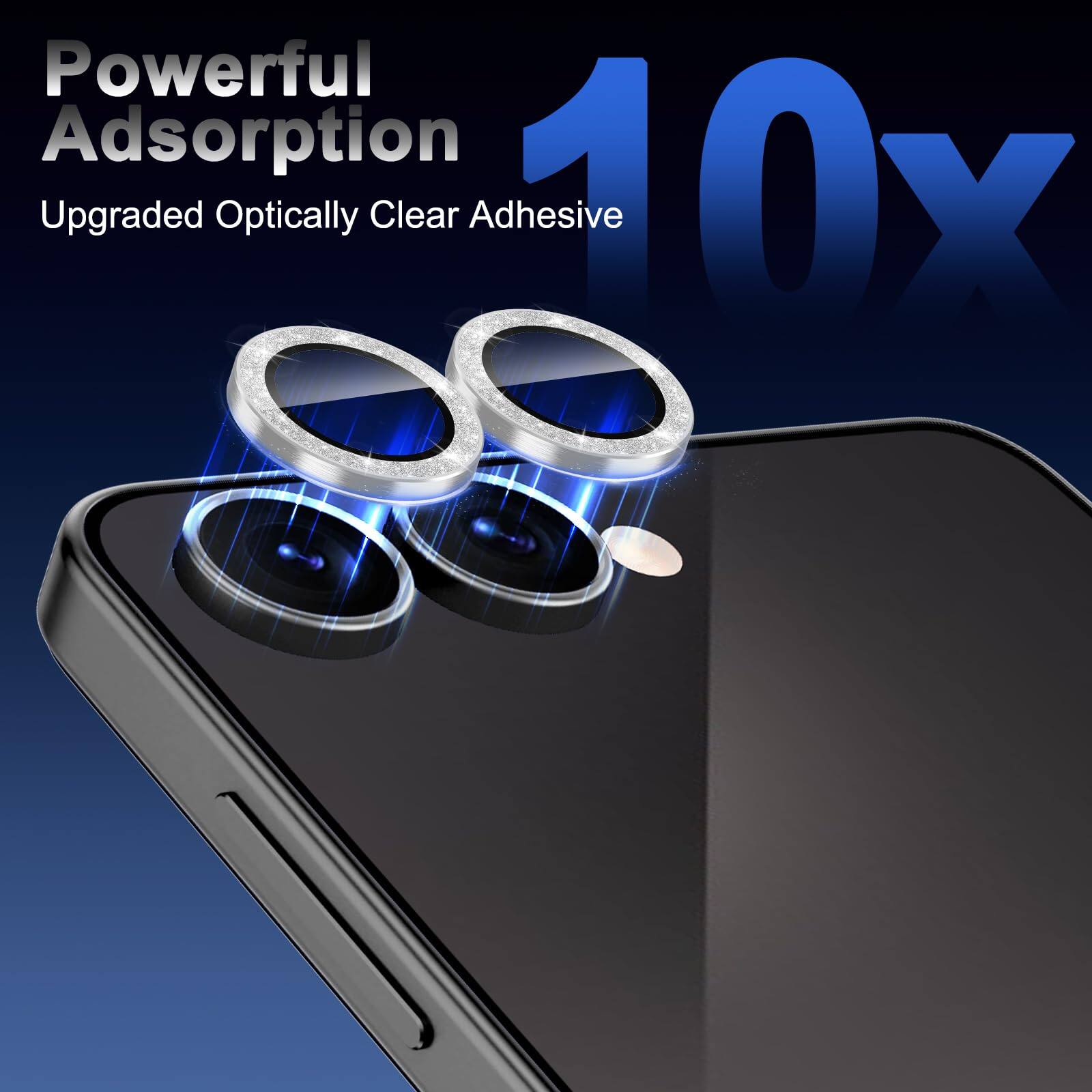 Powerful Adsorption  
Upgraded Optically Clear Adhesive  
10x