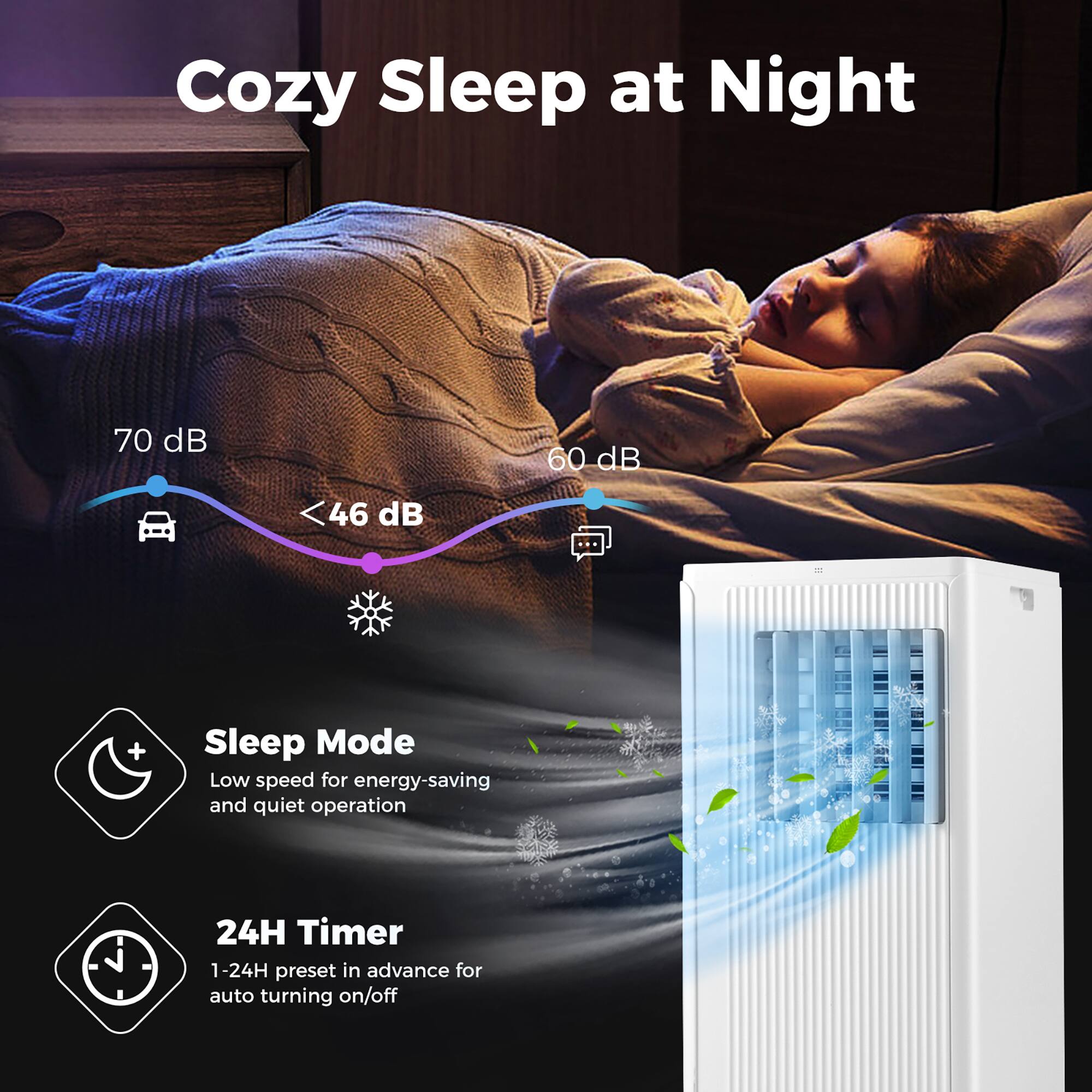 Cozy Sleep at Night

70 dB  
60 dB  
<46 dB

Sleep Mode  
Low speed for energy-saving and quiet operation

24H Timer  
1-24H preset in advance for auto turning on/off