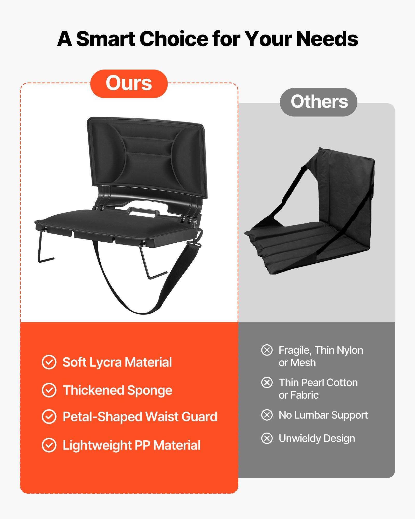 A Smart Choice for Your Needs

**Ours**
- Soft Lycra Material
- Thickened Sponge
- Petal-Shaped Waist Guard
- Lightweight PP Material

**Others**
- Fragile, Thin Nylon or Mesh
- Thin Pearl Cotton or Fabric
- No Lumbar Support
- Unwieldy Design