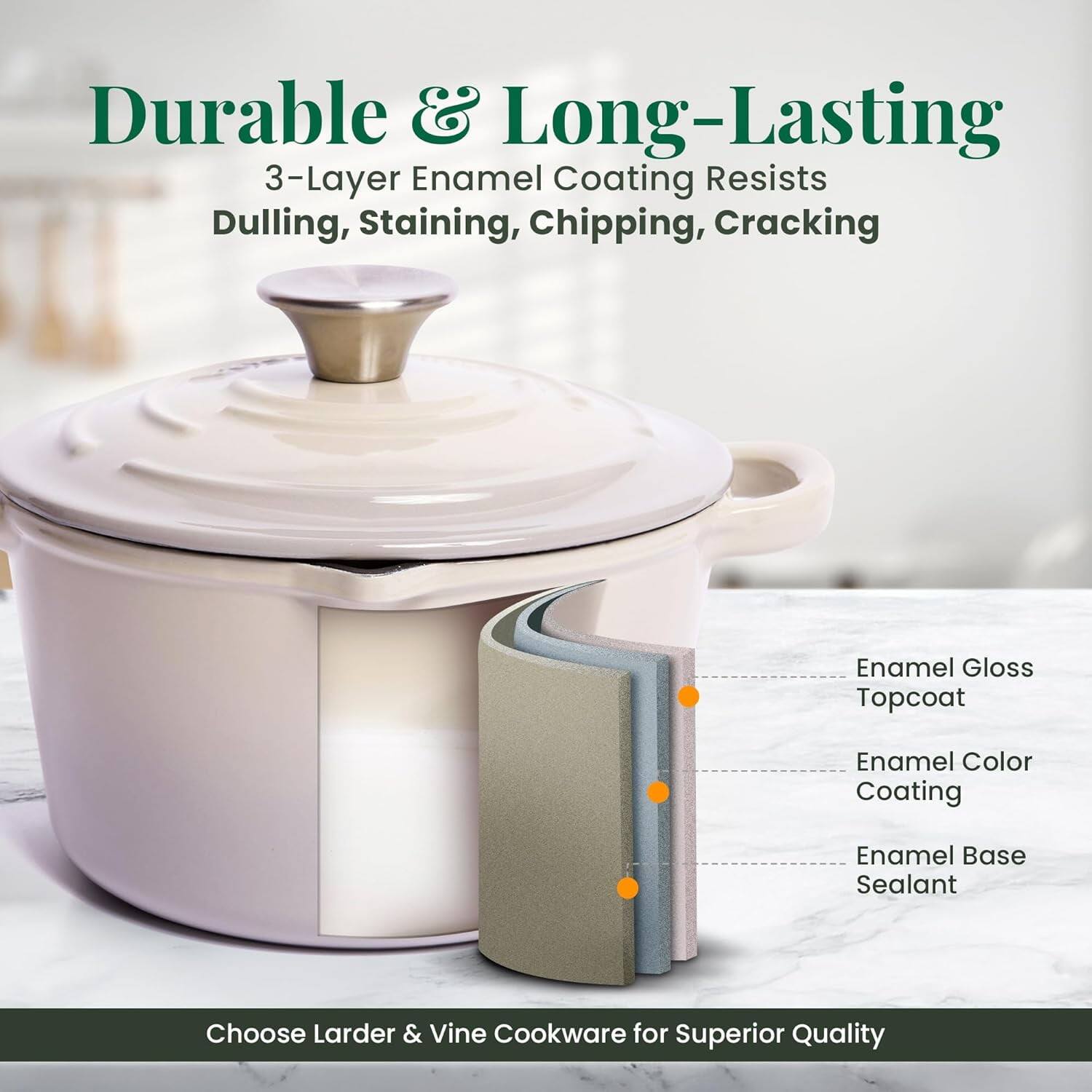 Durable & Long-Lasting  
3-Layer Enamel Coating Resists Dulling, Staining, Chipping, Cracking  
Enamel Gloss Topcoat  
Enamel Color Coating  
Enamel Base Sealant  
Choose Larder & Vine Cookware for Superior Quality