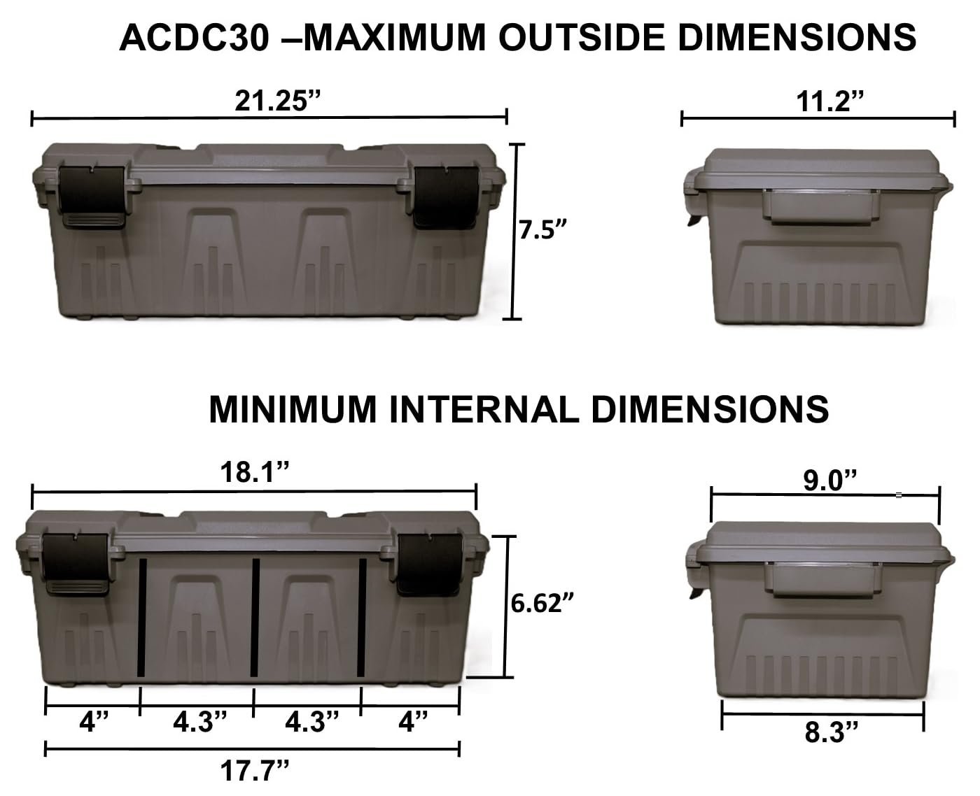 ACDC30 - MAXIMUM OUTSIDE DIMENSIONS  
21.25" x 11.2" x 7.5"  

MINIMUM INTERNAL DIMENSIONS  
18.1" x 9.0" x 6.62"  
4" x 4.3" x 4.3" x 4"  
17.7" x 8.3"