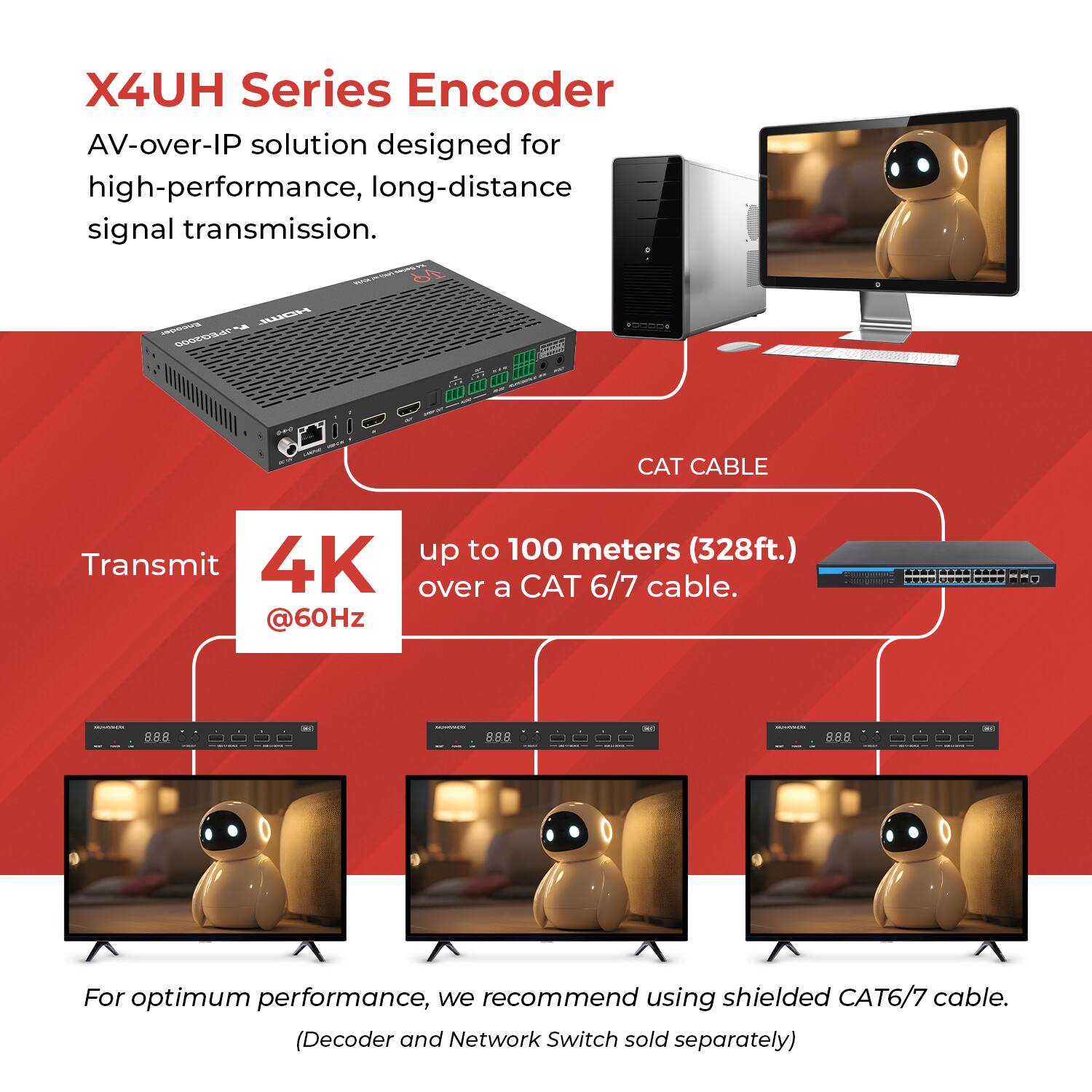 X4UH Series Encoder  
AV-over-IP solution designed for high-performance, long-distance signal transmission.

Transmit 4K @60Hz  
up to 100 meters (328ft.) over a CAT 6/7 cable.

For optimum performance, we recommend using shielded CAT6/7 cable.  
(Decoder and Network Switch sold separately)