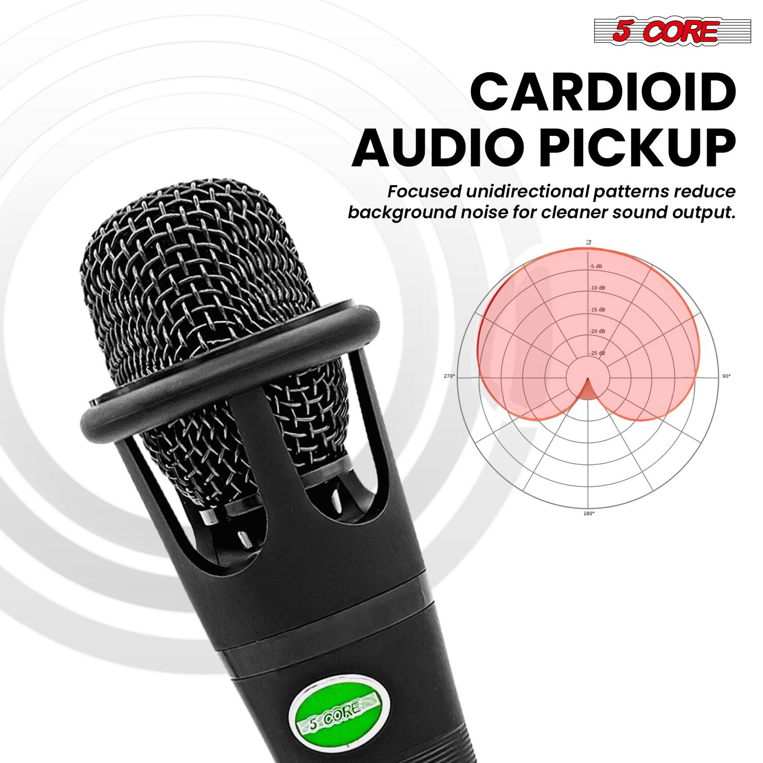 5 CORE CARDIOID AUDIO PICKUP

Focused unidirectional patterns reduce background noise for cleaner sound output.