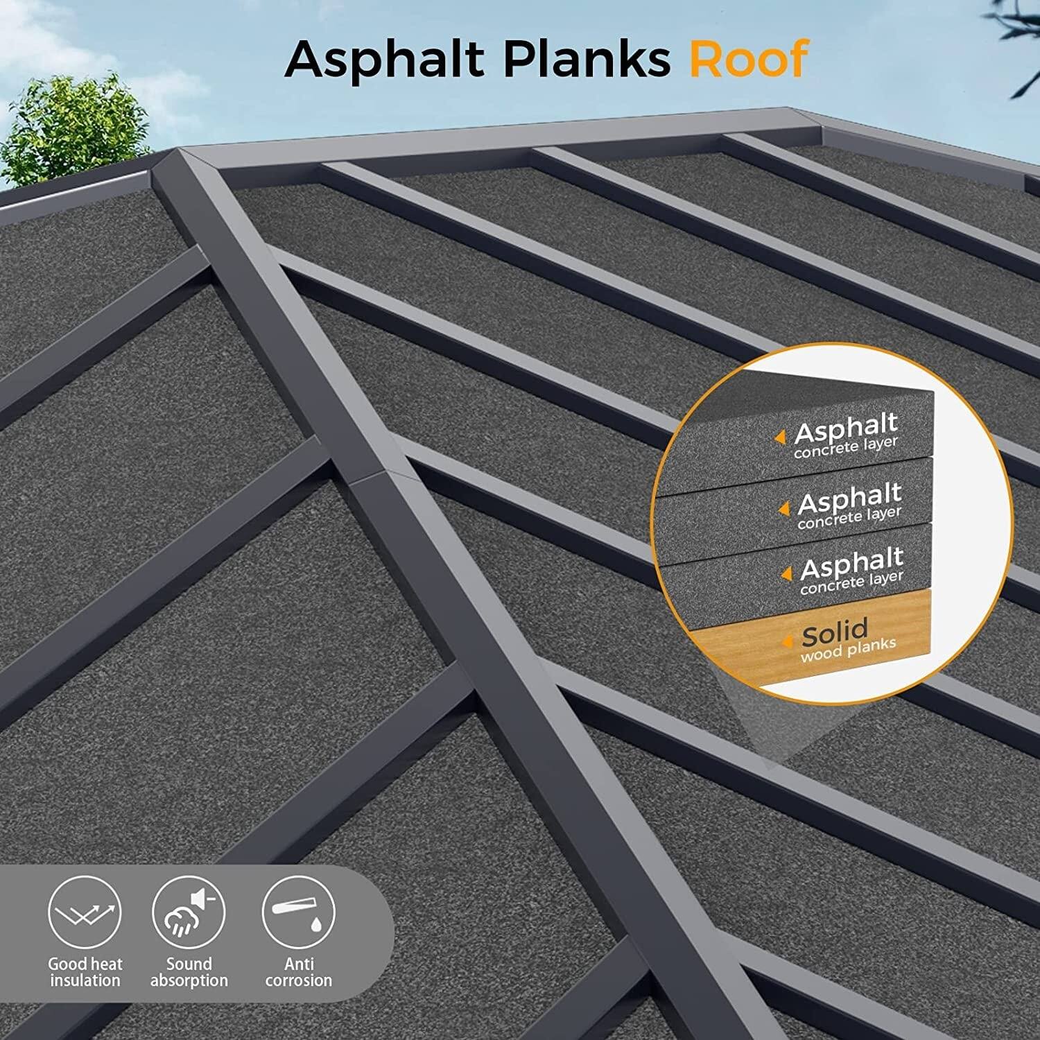 Asphalt Planks Roof

- Asphalt concrete layer
- Asphalt concrete layer
- Asphalt concrete layer
- Solid wood planks

Features:
- Good heat insulation
- Sound absorption
- Anti-corrosion
