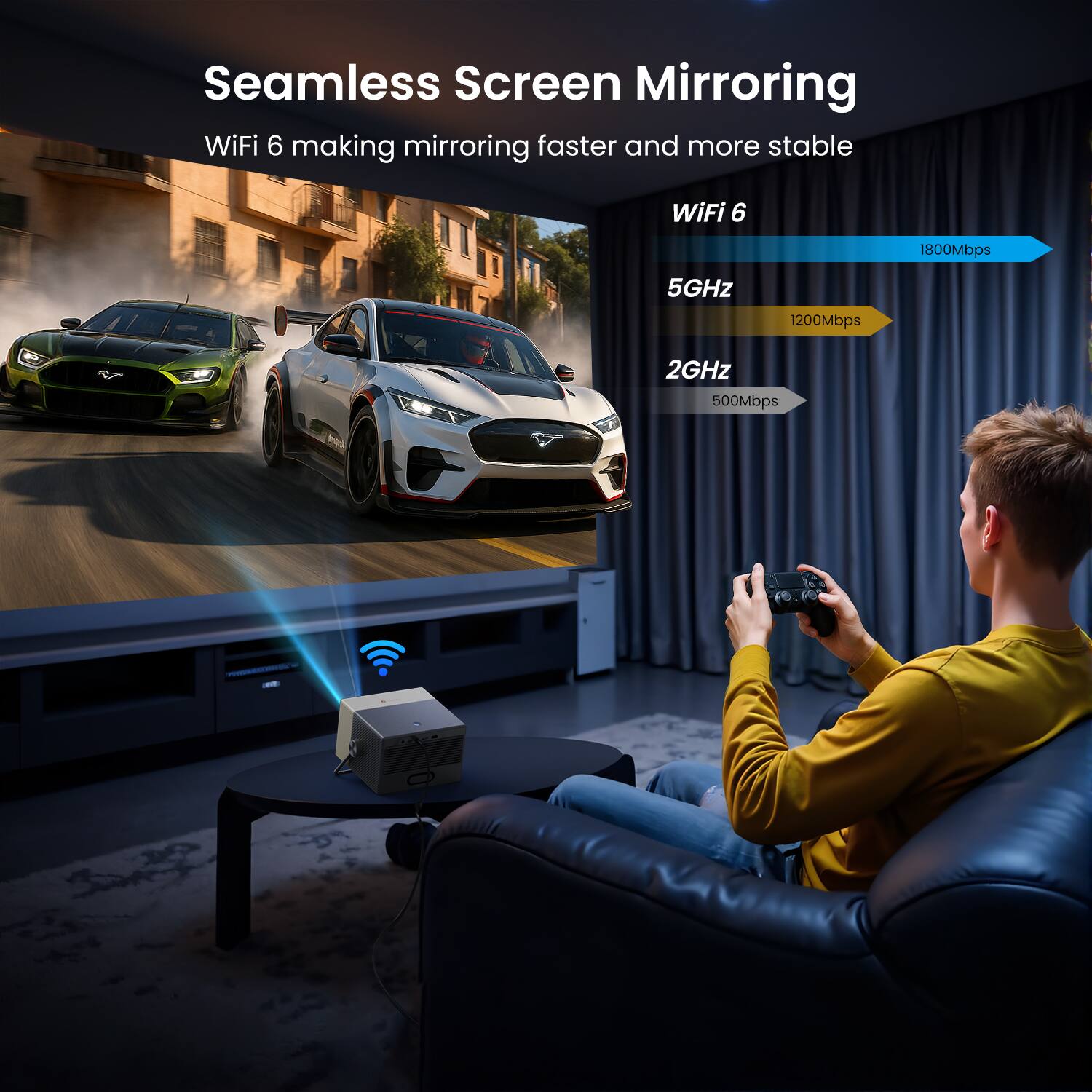 Seamless Screen Mirroring  
WiFi 6 making mirroring faster and more stable  
WiFi 6  
5GHz 1800Mbps  
2GHz 1200Mbps  
5GHz 500Mbps