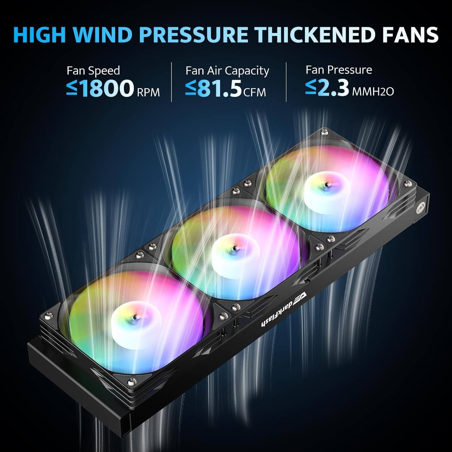 HIGH WIND PRESSURE THICKENED FANS  
Fan Speed: ≤1800 RPM  
Fan Air Capacity: ≤81.5 CFM  
Fan Pressure: ≤2.3 MMH2O
