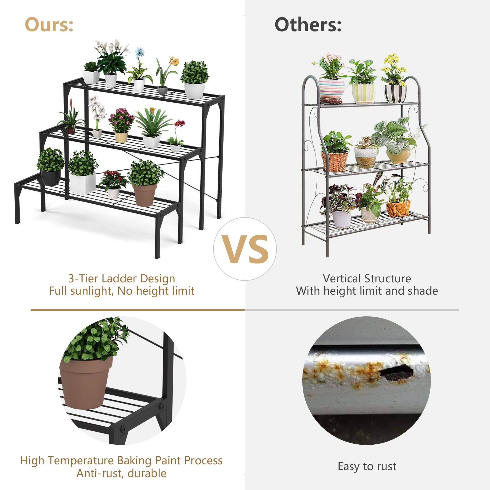 Ours: Others: 3-Tier Ladder Design Full sunlight, No height limit VS Vertical Structure With height limit and shade High Temperature Baking Paint Process Anti-rust, durable Easy to rust