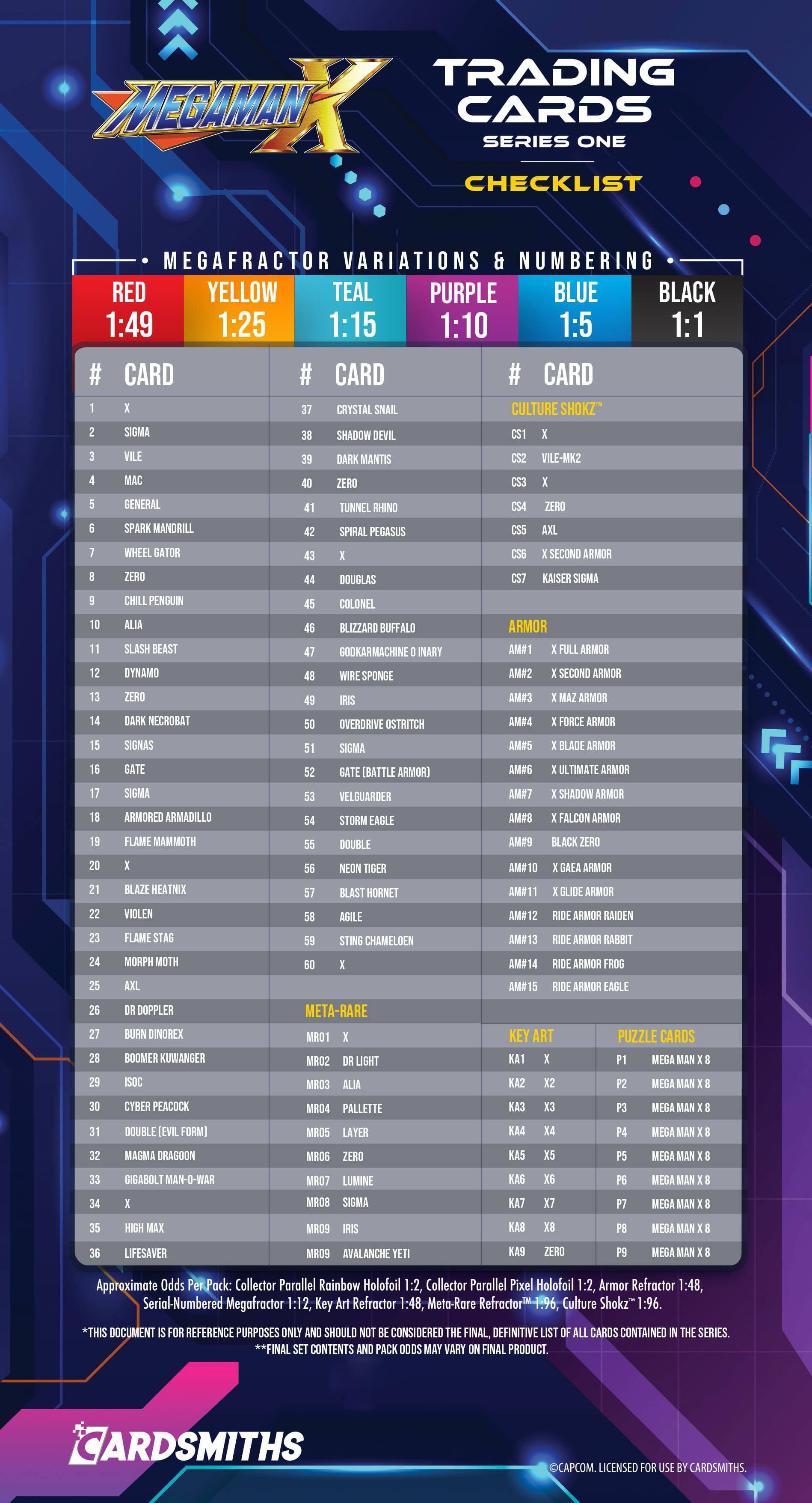 Cardsmiths Mega Man X Trading Cards Series One Master Case | 48