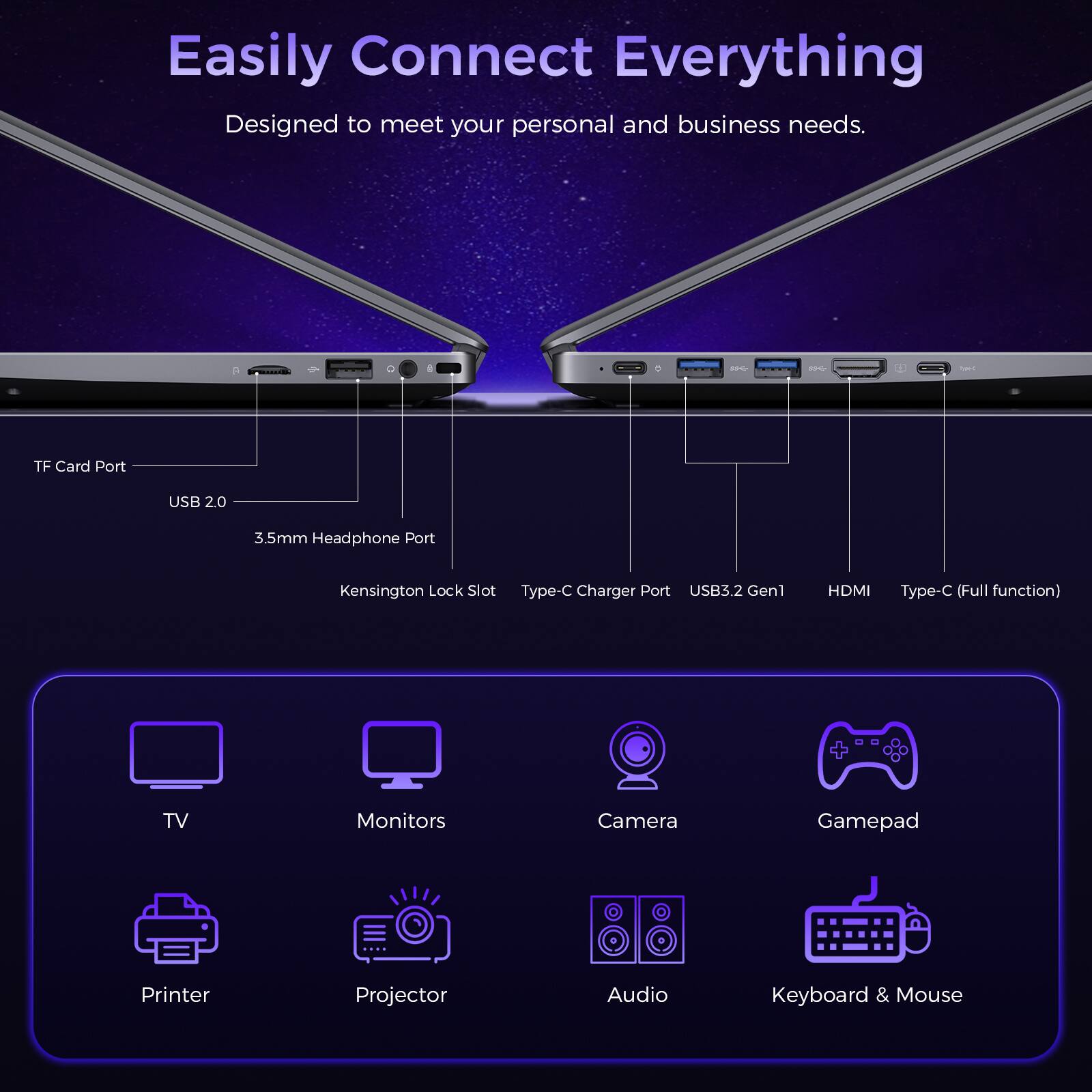 Easily Connect Everything  
Designed to meet your personal and business needs.

3  
0  
OF

SCHALE  
tool  
TF Card Port  
USB 2.0  
3.5mm Headphone Port  
Kensington Lock Slot  
Type-C Charger Port USB3.2 Gen1  
HDMI  
Type-C (Full function)  
TV  
Monitors  
Camera  
Gamepad  
Printer  
Projector  
Audio  
Keyboard & Mouse