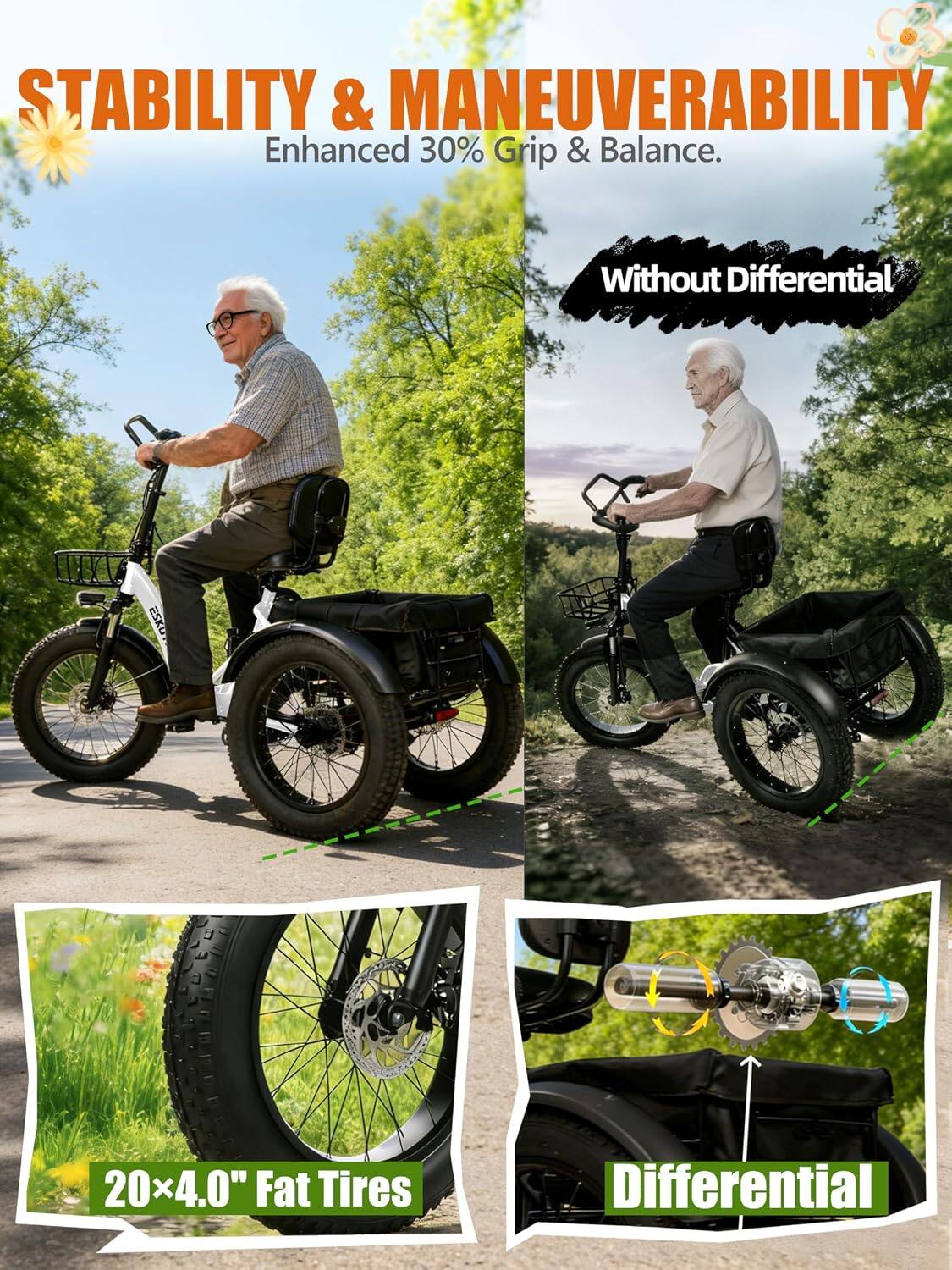 STABILITY & MANEUVERABILITY  
Enhanced 30% Grip & Balance.  

Without Differential  

20x4.0" Fat Tires  

Differential