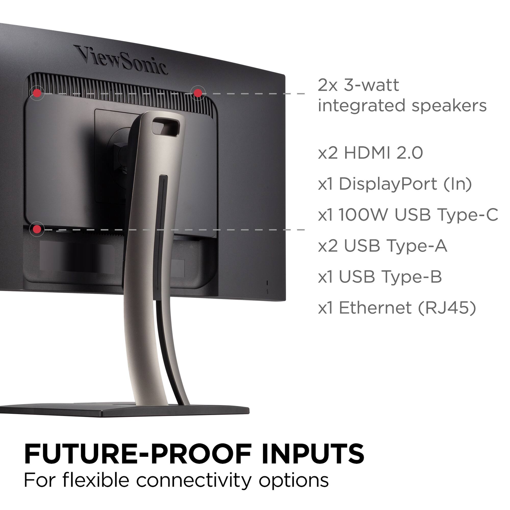 The text on the image reads: "ViewSonic 2x 3-watt integrated speakers x2 HDMI 2.0 x1 DisplayPort (In) x1 100W USB Type-C x2 USB Type-A x1 USB Type-B x1 Ethernet (RJ45) FUTURE-PROOF INPUTS For flexible connectivity options."