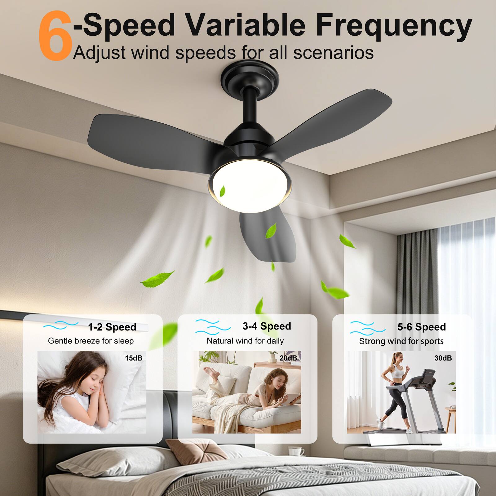 6-Speed Variable Frequency  
Adjust wind speeds for all scenarios  

1-2 Speed  
Gentle breeze for sleep  
15dB  

3-4 Speed  
Natural wind for daily  
20dB  

5-6 Speed  
Strong wind for sports  
30dB