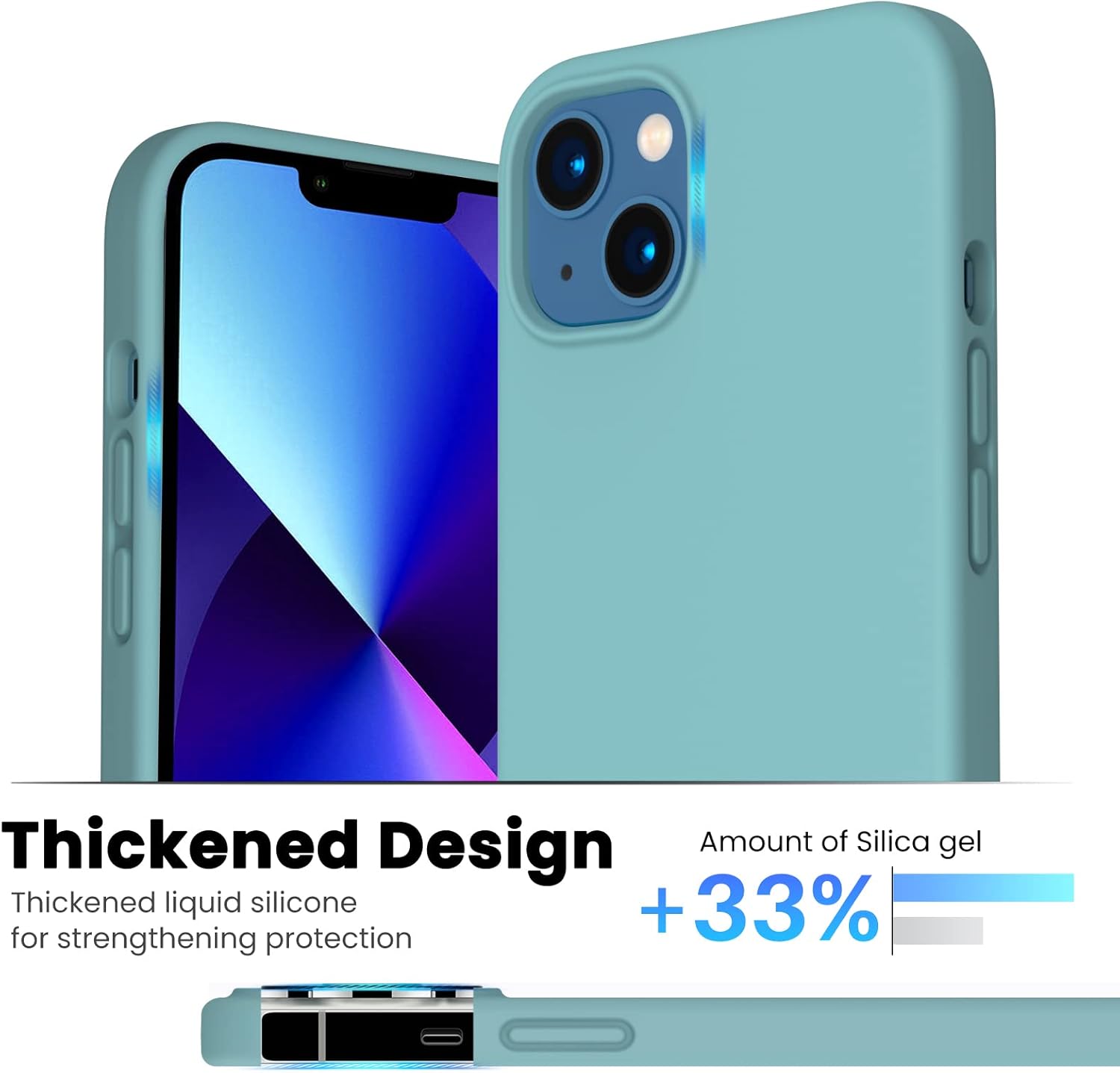 Thickened Design
Amount of Silica gel
Thickened liquid silicone
+33% for strengthening protection