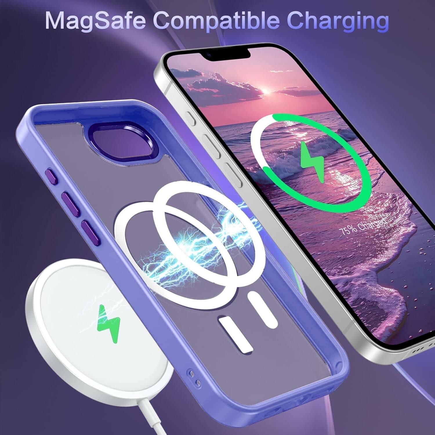 MagSafe Compatible Charging

75% Charge