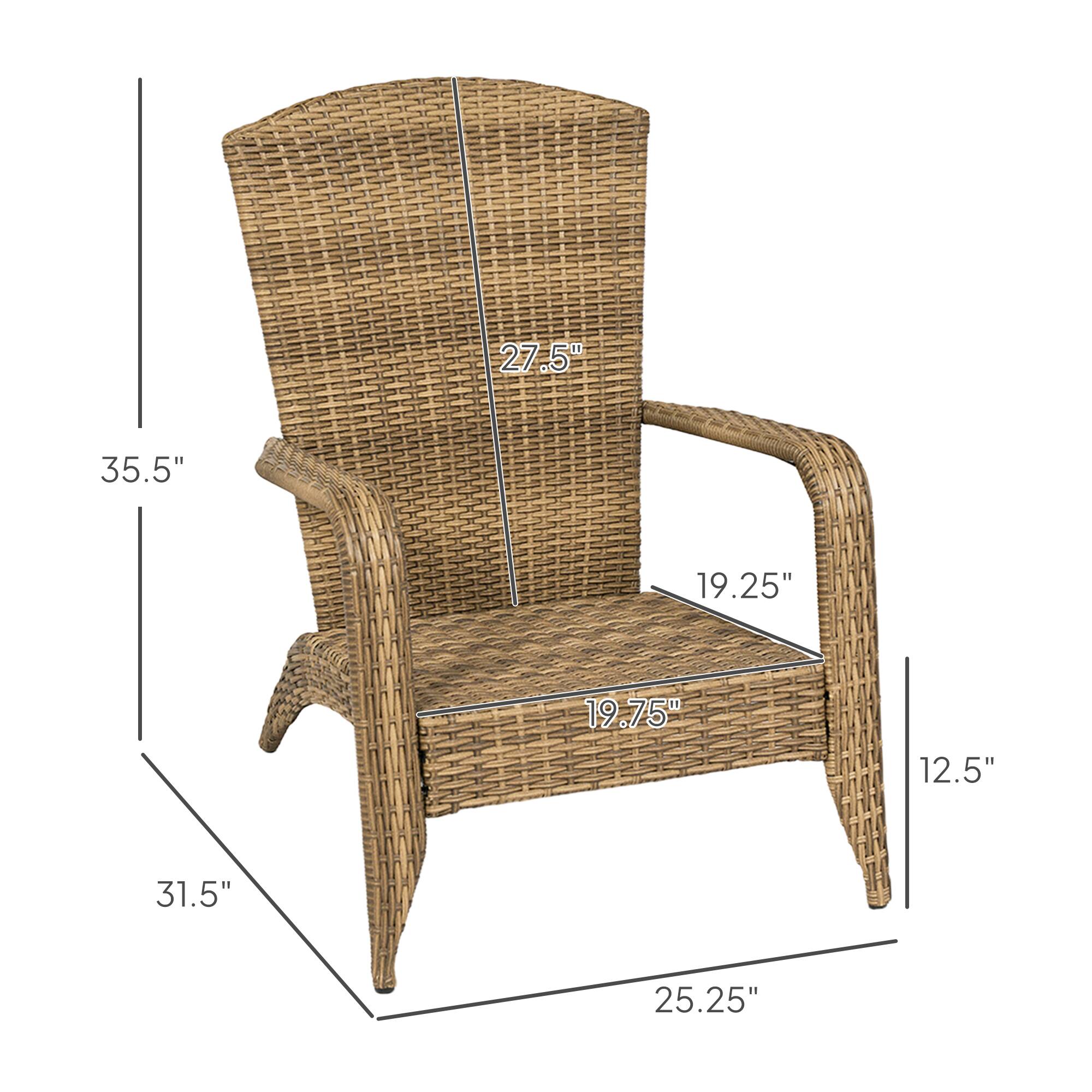 27.5"  
35.5"  
19.25"  
19.75"  
12.5"  
31.5"  
25.25"