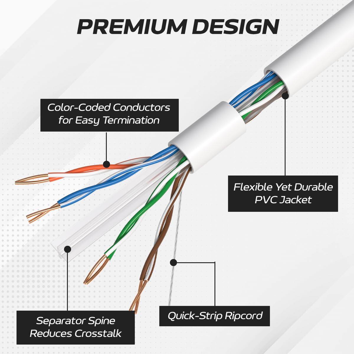 PREMIUM DESIGN

- Color-Coded Conductors for Easy Termination
- Flexible Yet Durable PVC Jacket
- Separator Spine Reduces Crosstalk
- Quick-Strip Ripcord