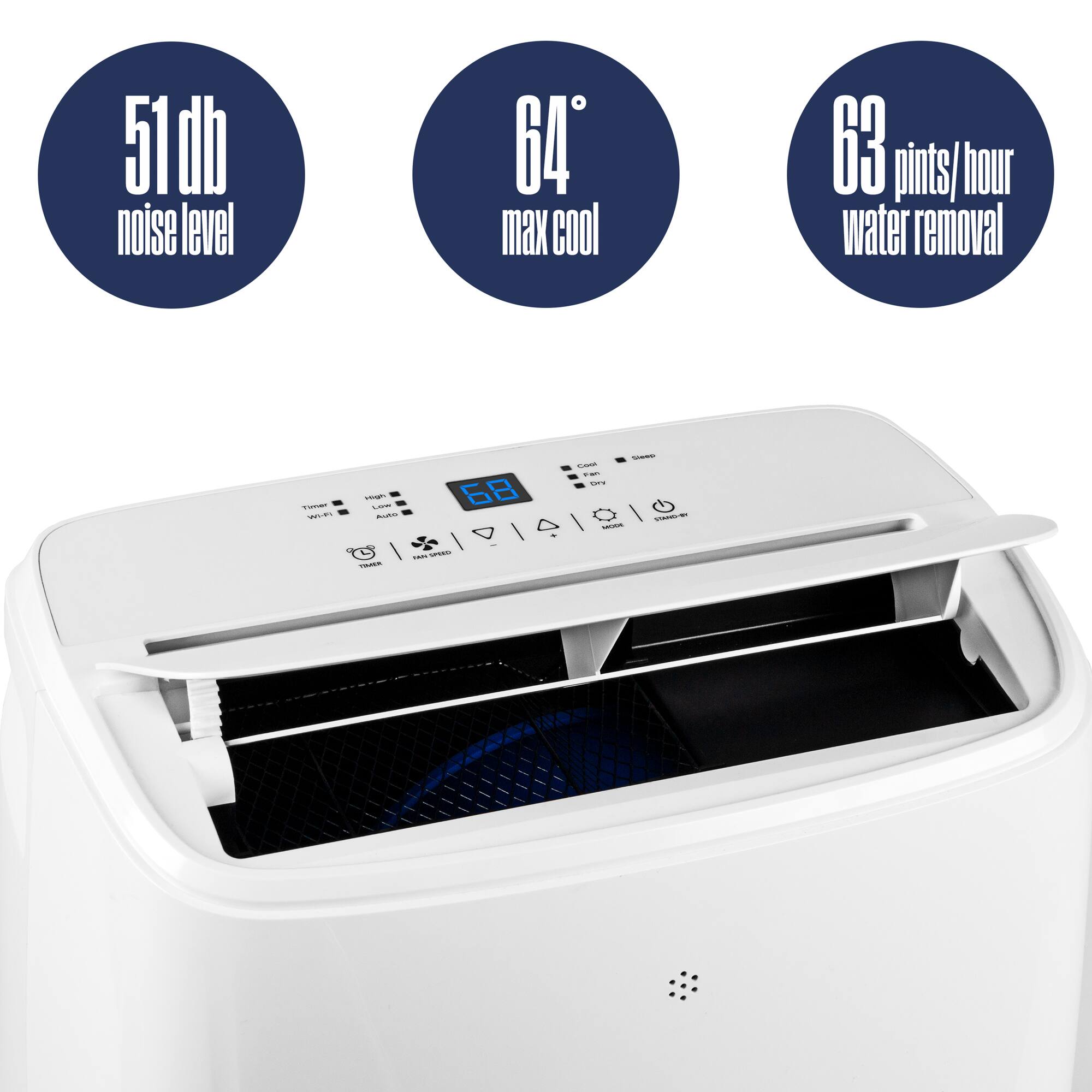 51 dB noise level, 64°F max cool, 63 pints/hour water removal