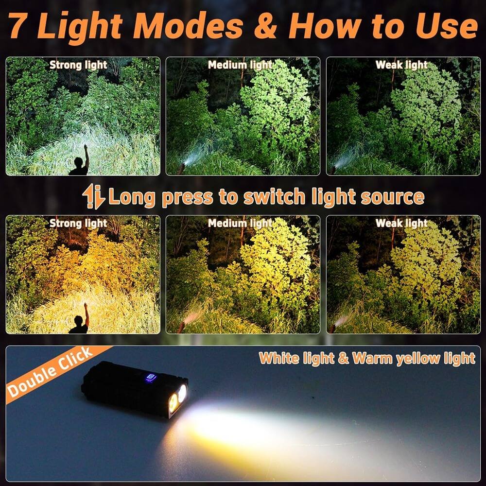7 Light Modes & How to Use

- Strong light
- Medium light
- Weak light

1 Long press to switch light source

- Strong light
- Medium light
- Weak light

Double Click

White light & Warm yellow light