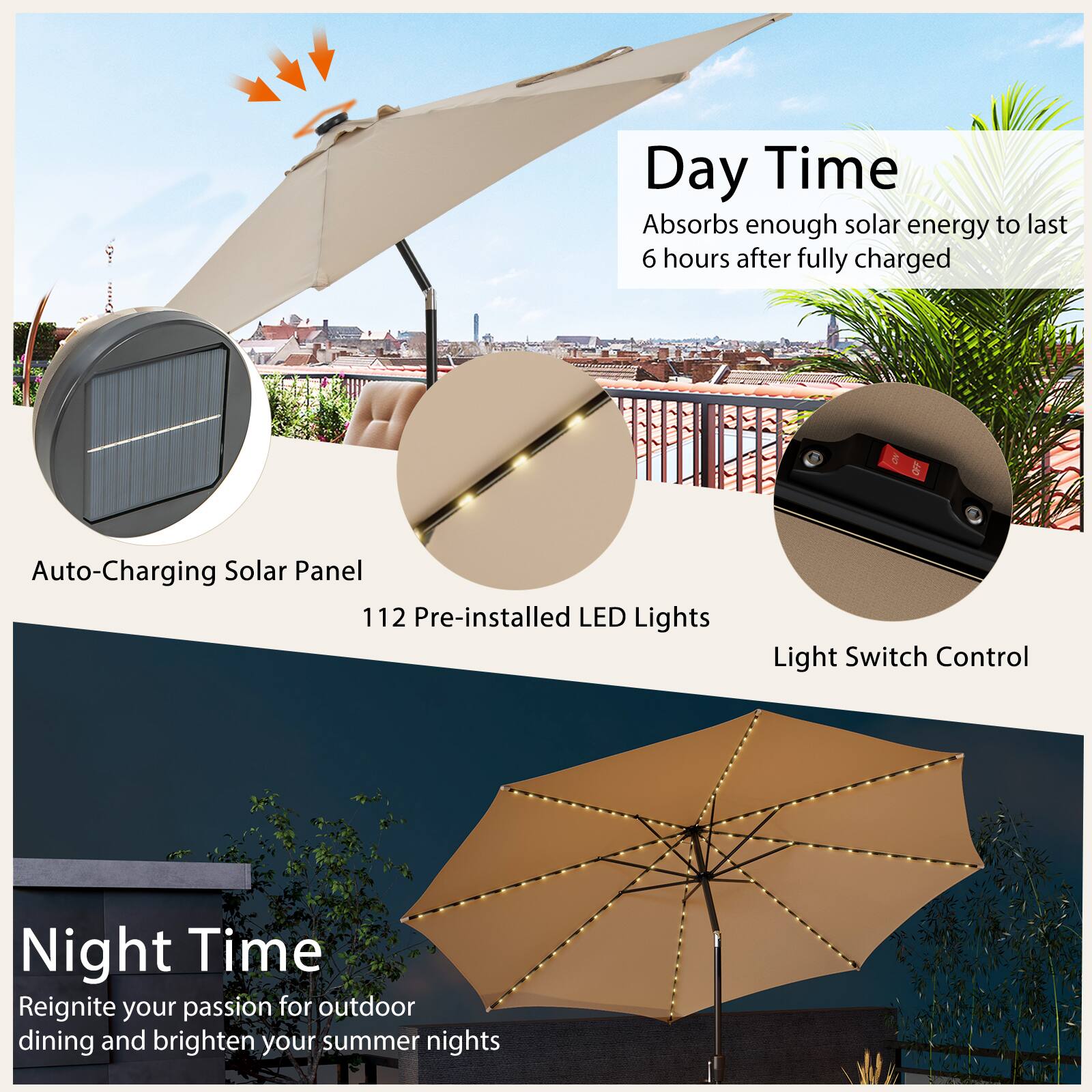 Day Time: Absorbs enough solar energy to last 6 hours after fully charged. Auto-Charging Solar Panel: 112 Pre-installed LED Lights. Light Switch Control. Night Time: Reignite your passion for outdoor dining and brighten your summer nights.