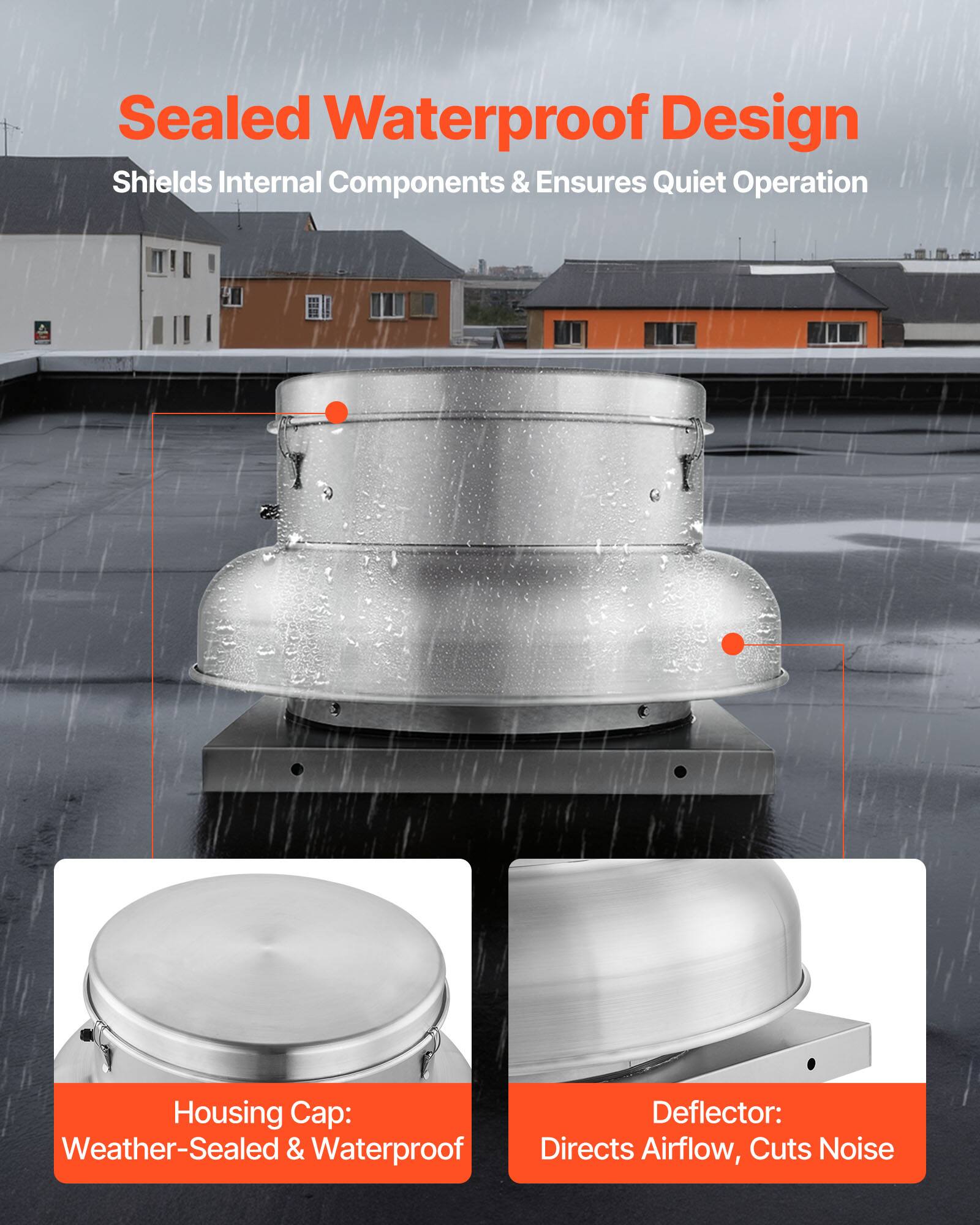 Sealed Waterproof Design  
Shields Internal Components & Ensures Quiet Operation  

Housing Cap: Weather-Sealed & Waterproof  

Deflector: Directs Airflow, Cuts Noise