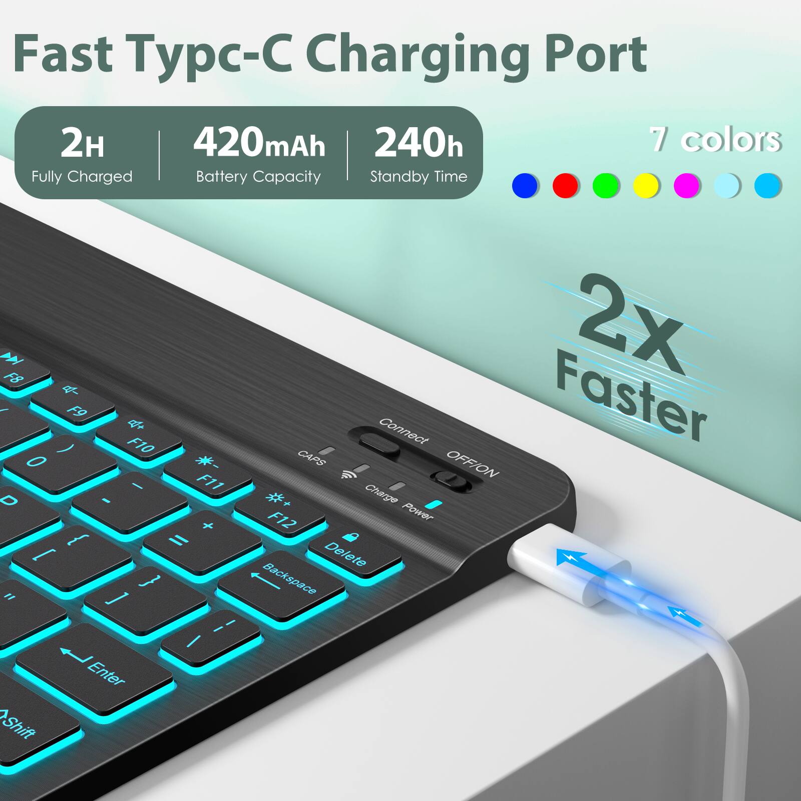 Fast Typc-C Charging Port

- 2H Fully Charged
- 420mAh Battery Capacity
- 240h Standby Time
- 7 colors

2x Faster

Connect OFF/ON Power

Charge Delete Backspace