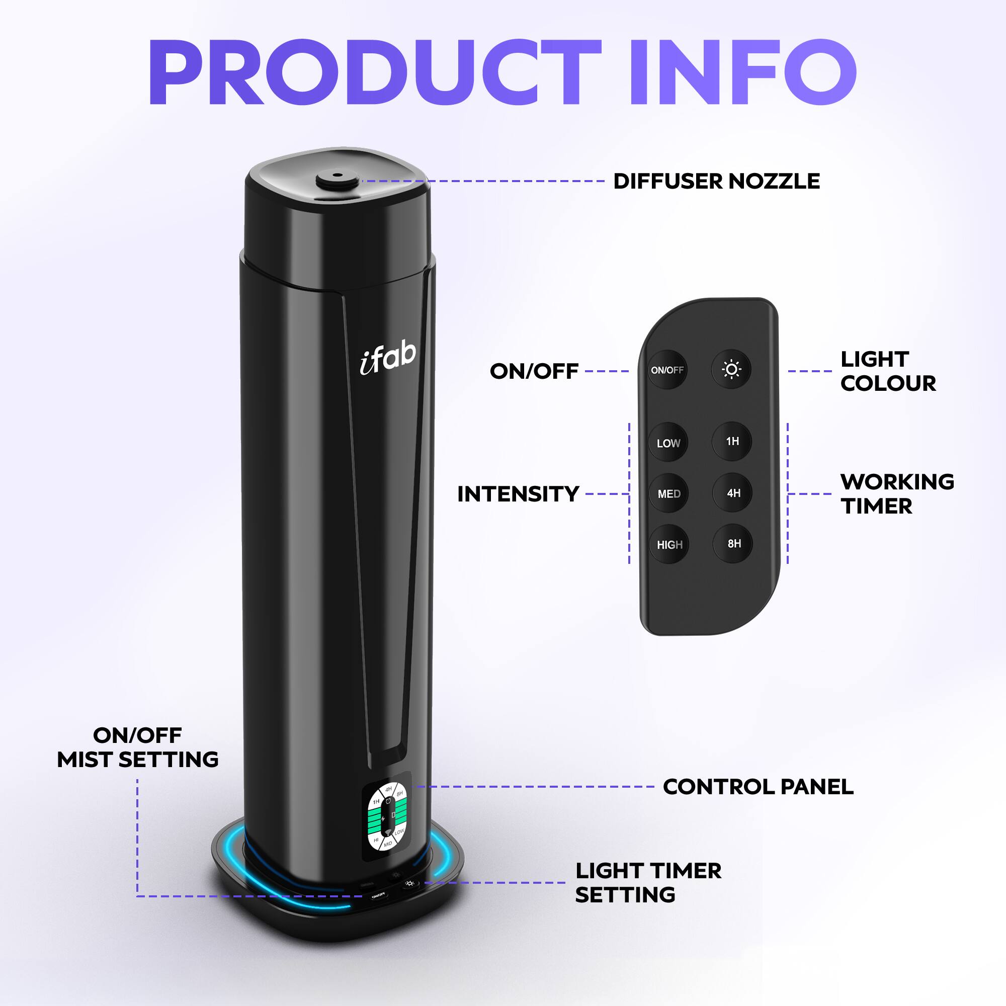 PRODUCT INFO

- DIFFUSER NOZZLE
- ON/OFF
- INTENSITY
  - LOW
  - MED
  - HIGH
- WORKING TIMER
  - 1H
  - 4H
  - 8H
- LIGHT COLOUR
- LIGHT TIMER SETTING
- CONTROL PANEL
- ON/OFF MIST SETTING