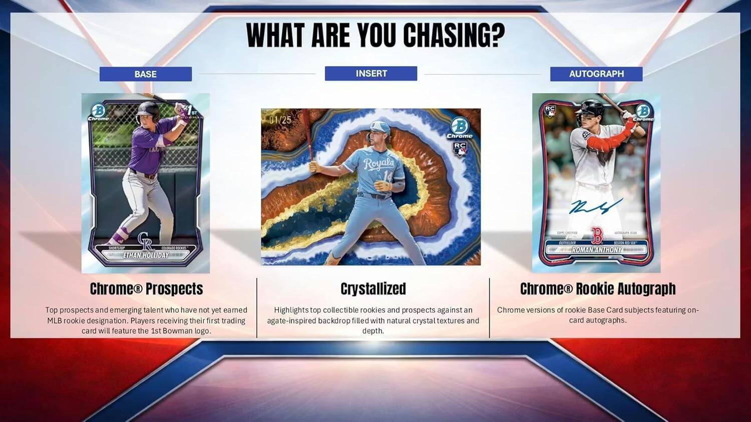 WHAT ARE YOU CHASING?  
BASE INSERT AUTOGRAPH  
B Chrome 01/25  
ROYAL B Chrome RC RC B Chrome  
nhnOR CR COLORADO  
ncen ETHAN HOLLIDAY  
my SEIOLEAPS MD B  
ROMAN ANTHONY Chrome B  
Prospects  

Crystallized  
Top prospects and emerging talent who have not yet earned MLB rookie designation. Players receiving their first trading card will feature the 1st Bowman logo.  

Chrome Rookie Autograph  
Chrome versions of rookie Base Card subjects featuring on-card autographs.