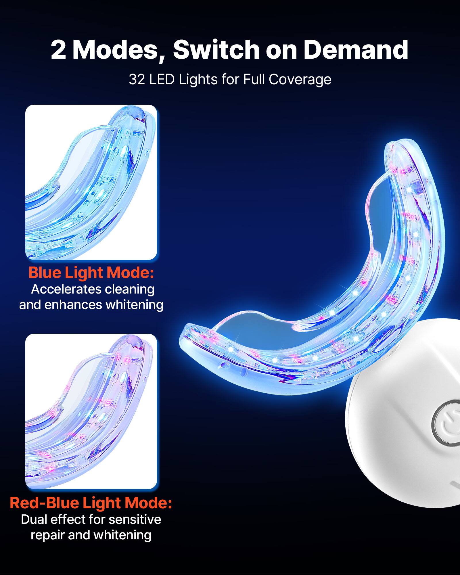 2 Modes, Switch on Demand  
32 LED Lights for Full Coverage  

Blue Light Mode:  
Accelerates cleaning and enhances whitening  

Red-Blue Light Mode:  
Dual effect for sensitive repair and whitening
