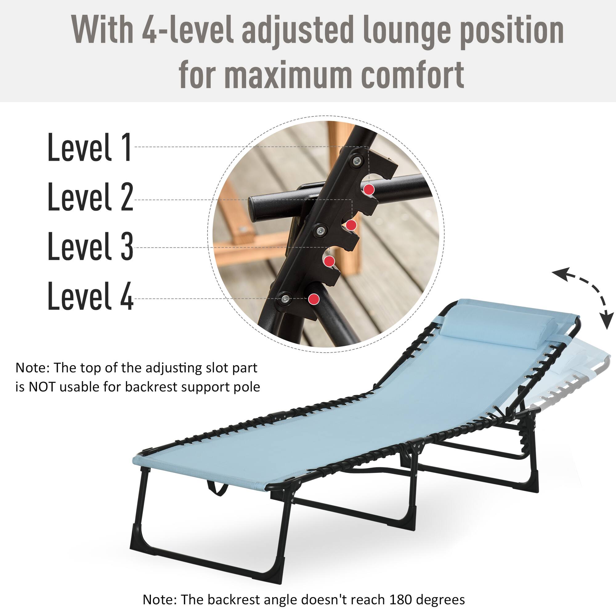 With 4-level adjusted lounge position for maximum comfort
Level 1
Level 2
Level 3
Level 4
Note: The top of the adjusting slot part is NOT usable for backrest support pole
Note: The backrest angle doesn't reach 180 degrees