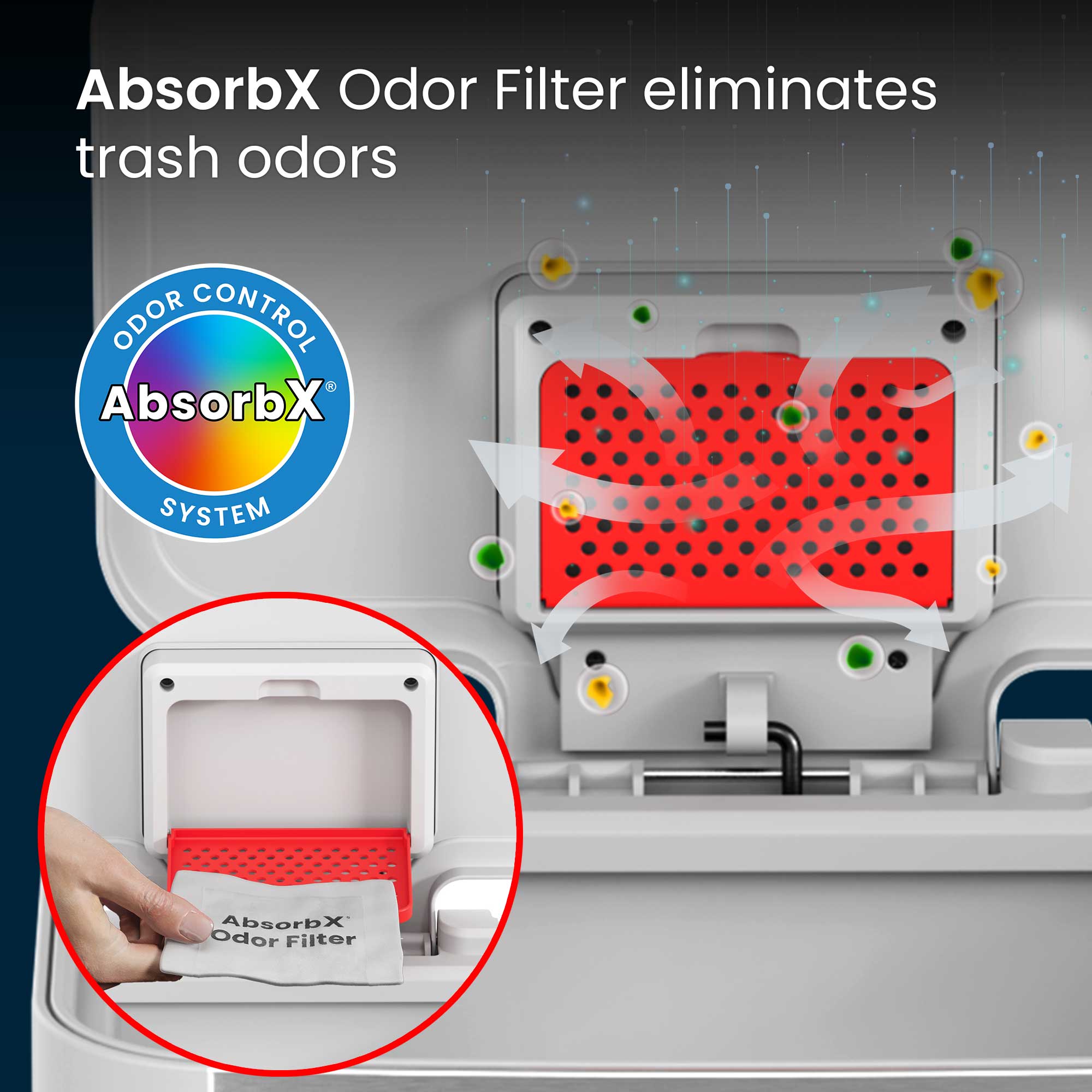 AbsorbX Odor Filter eliminates trash odors

ODOR CONTROL AbsorbX SYSTEM

AbsorbX Odor Filter