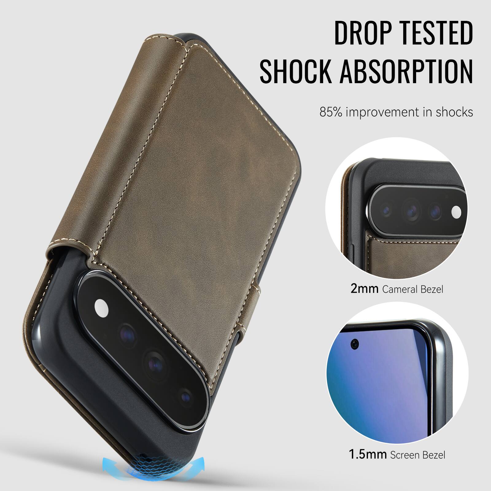 DROP TESTED SHOCK ABSORPTION  
85% improvement in shocks  
2mm Camera Bezel  
1.5mm Screen Bezel