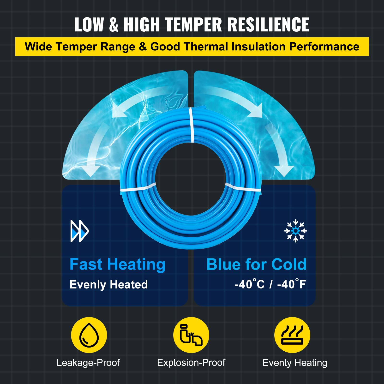 LOW & HIGH TEMPER RESILIENCE  
Wide Temper Range & Good Thermal Insulation Performance  

Fast Heating  
Evenly Heated  

Blue for Cold  
-40°C / -40°F  

Leakage-Proof  
Explosion-Proof  
Evenly Heating