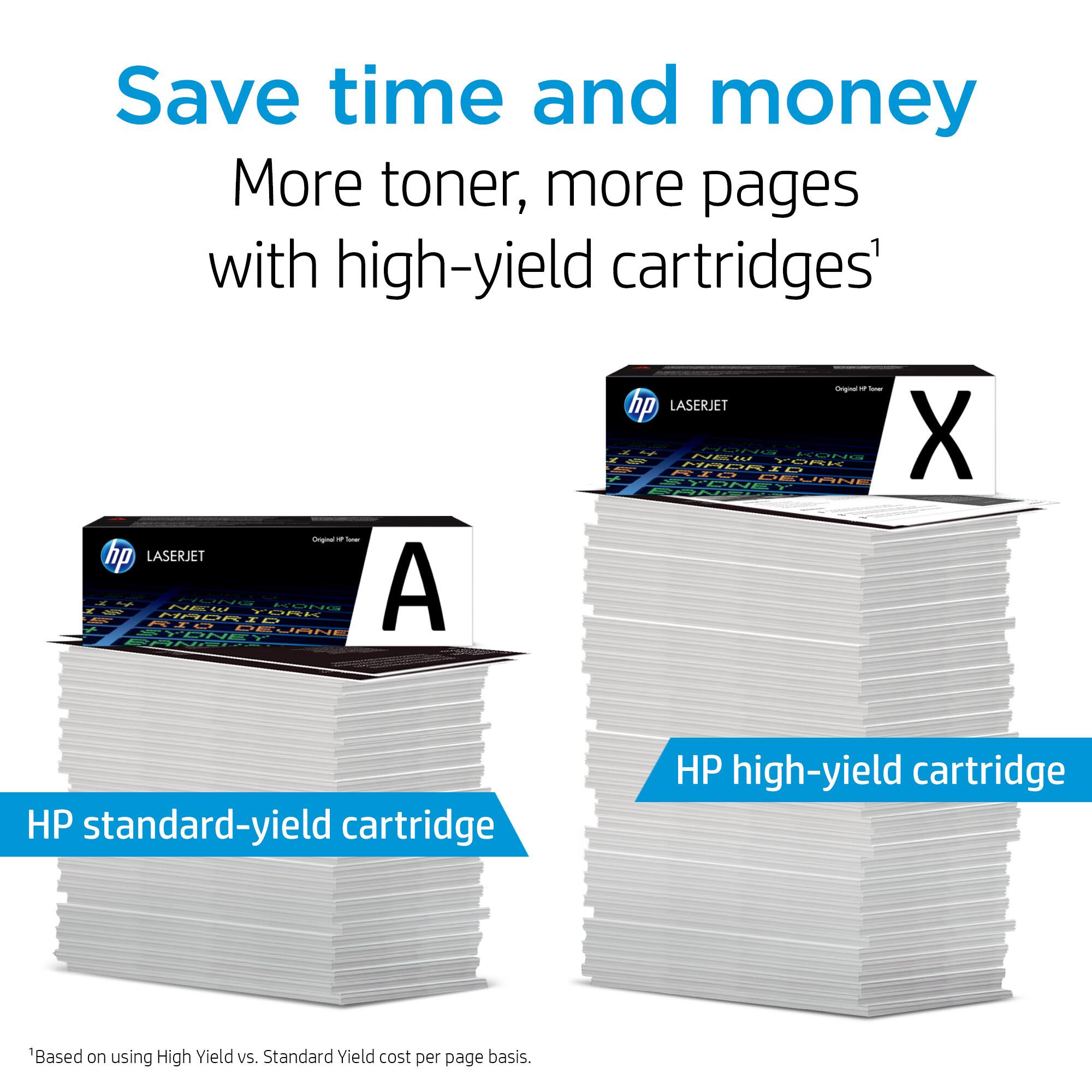 Save time and money More toner, more pages with high-yield cartridges' - - - hp LASERJET  -  NrD MaDR NEW BLNo BRUANE BE TORK I A AHEY  Lopne - - - hp LASERJET  - ATa MADRID PAb EW ENS FN DEJANE BE YORK LUN X AAHE  HP standard-yield cartridge HP high-yield cartridge Based on using High Yield vs. Standard Yield cost per page basis.