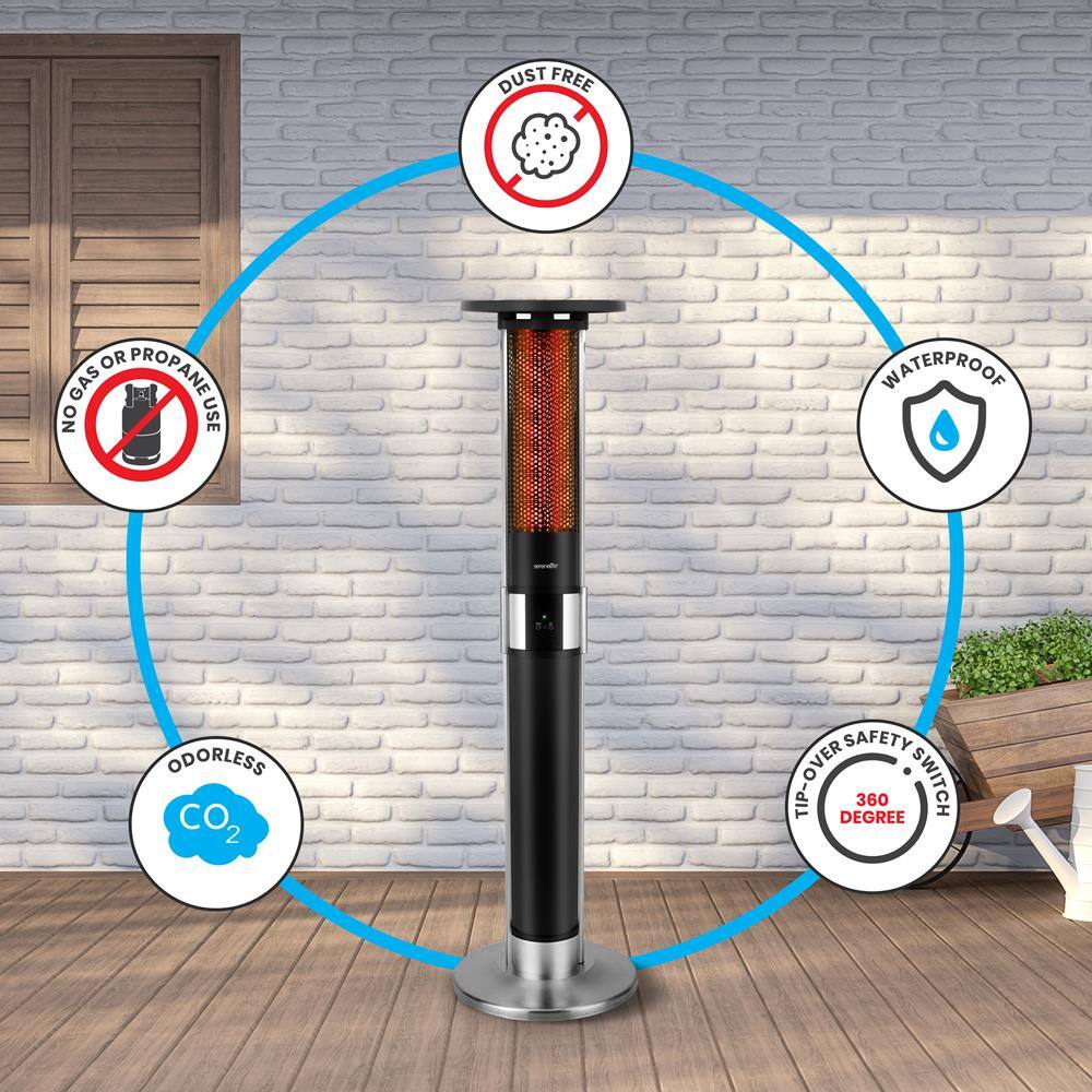 - Dust Free
- No Gas or Propane Use
- Waterproof
- Odorless CO2
- Tip-Over Safety Switch
- 360 Degree