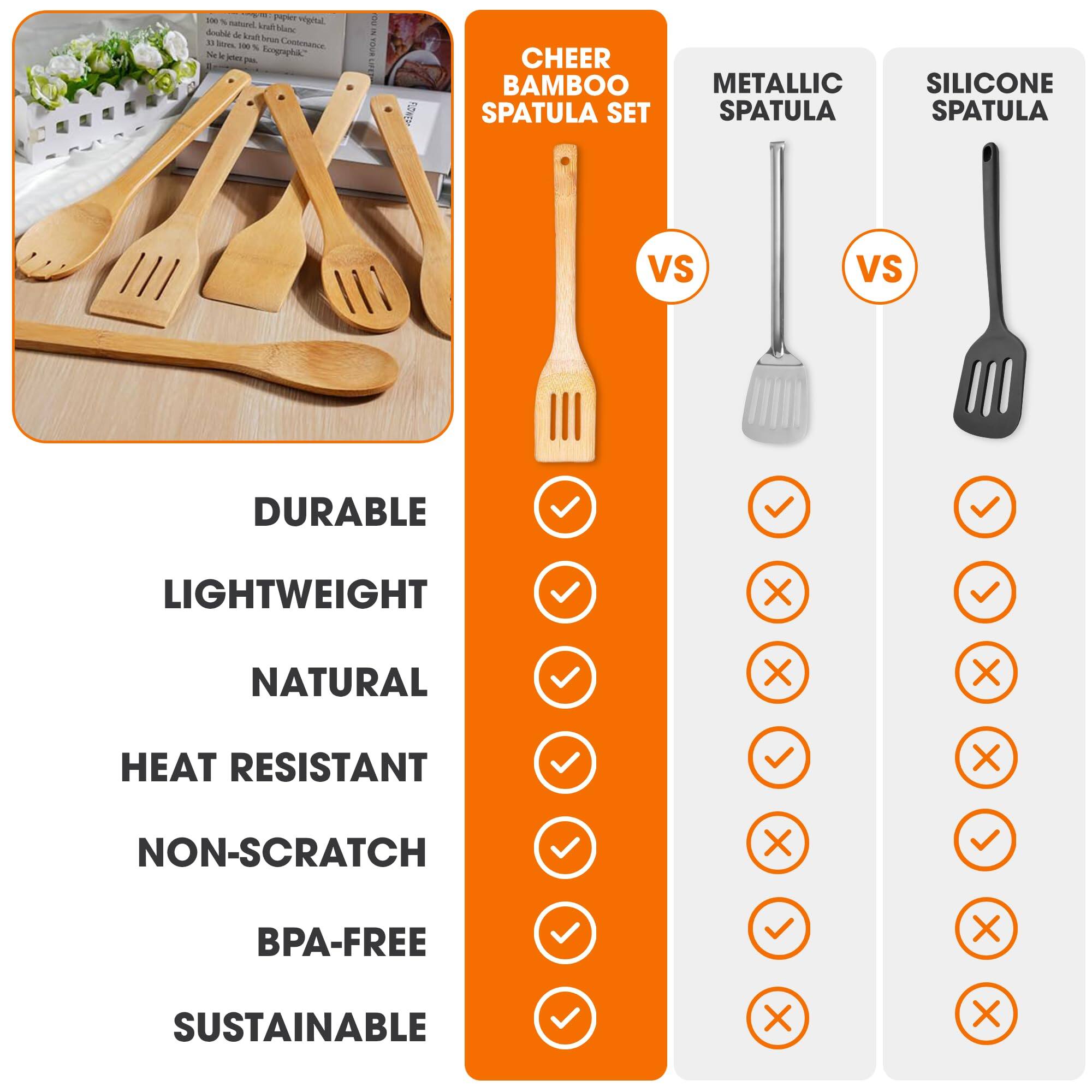 100% papice vgtal. naturel, kmah blanc dooble de krch! !! litres cured Contenance 100 S Ne k johes Ecographik." pea.

FUDWERS
CHEER BAMBOO SPATULA SET
METALLIC SPATULA
SILICONE SPATULA
VS
VS
DURABLE
LIGHTWEIGHT
NATURAL
HEAT RESISTANT
NON-SCRATCH
BPA-FREE
SUSTAINABLE