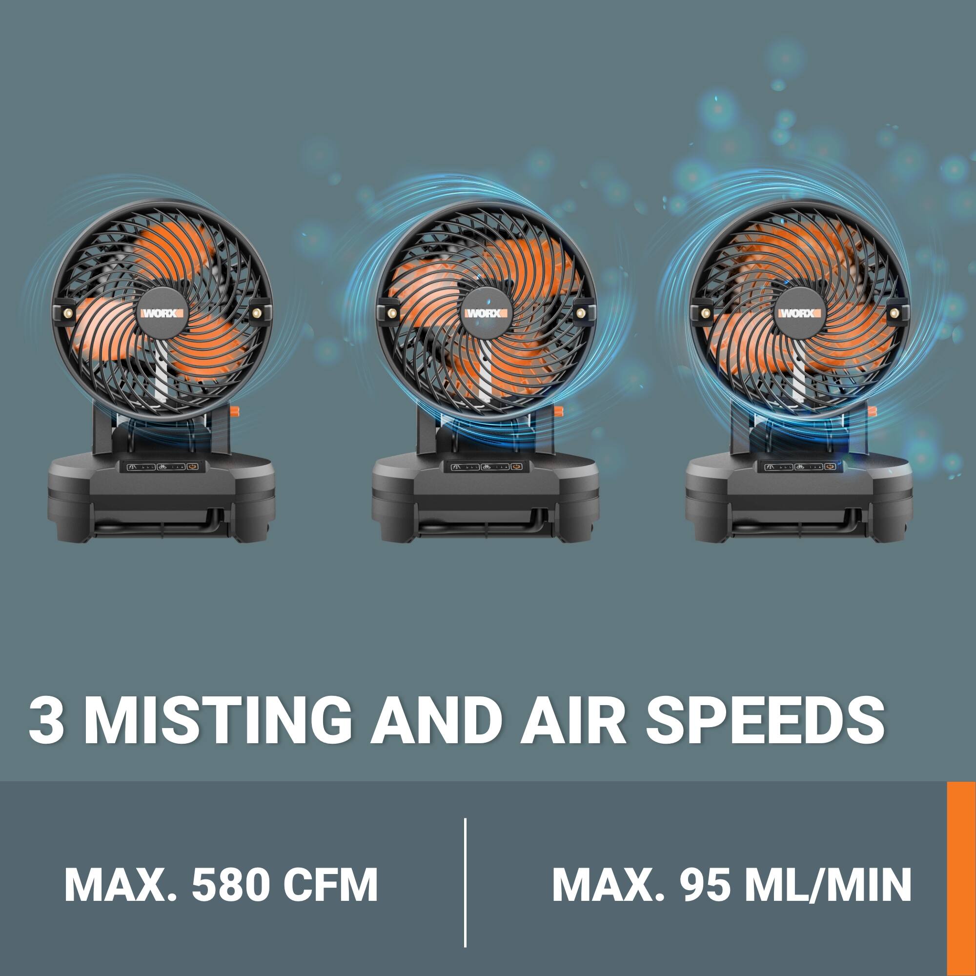 3 MISTING AND AIR SPEEDS MAX. 580 CFM MAX. 95 ML/MIN