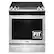 FIT SYSTEM LIMITED GUARANTEE
MAYTAG