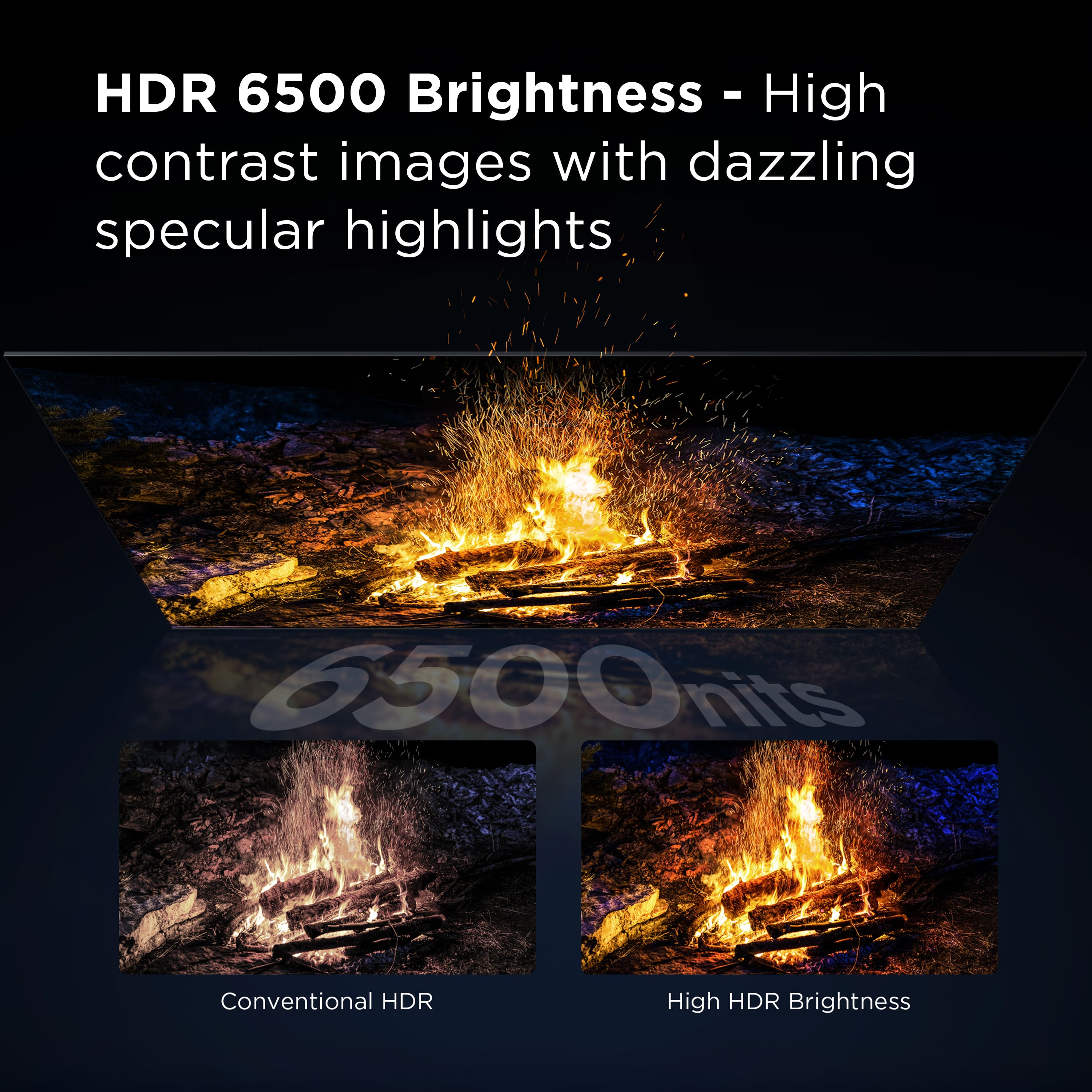 HDR 6500 Brightness - High contrast images with dazzling specular highlights 6500 nits
Conventional HDR
High HDR Brightness