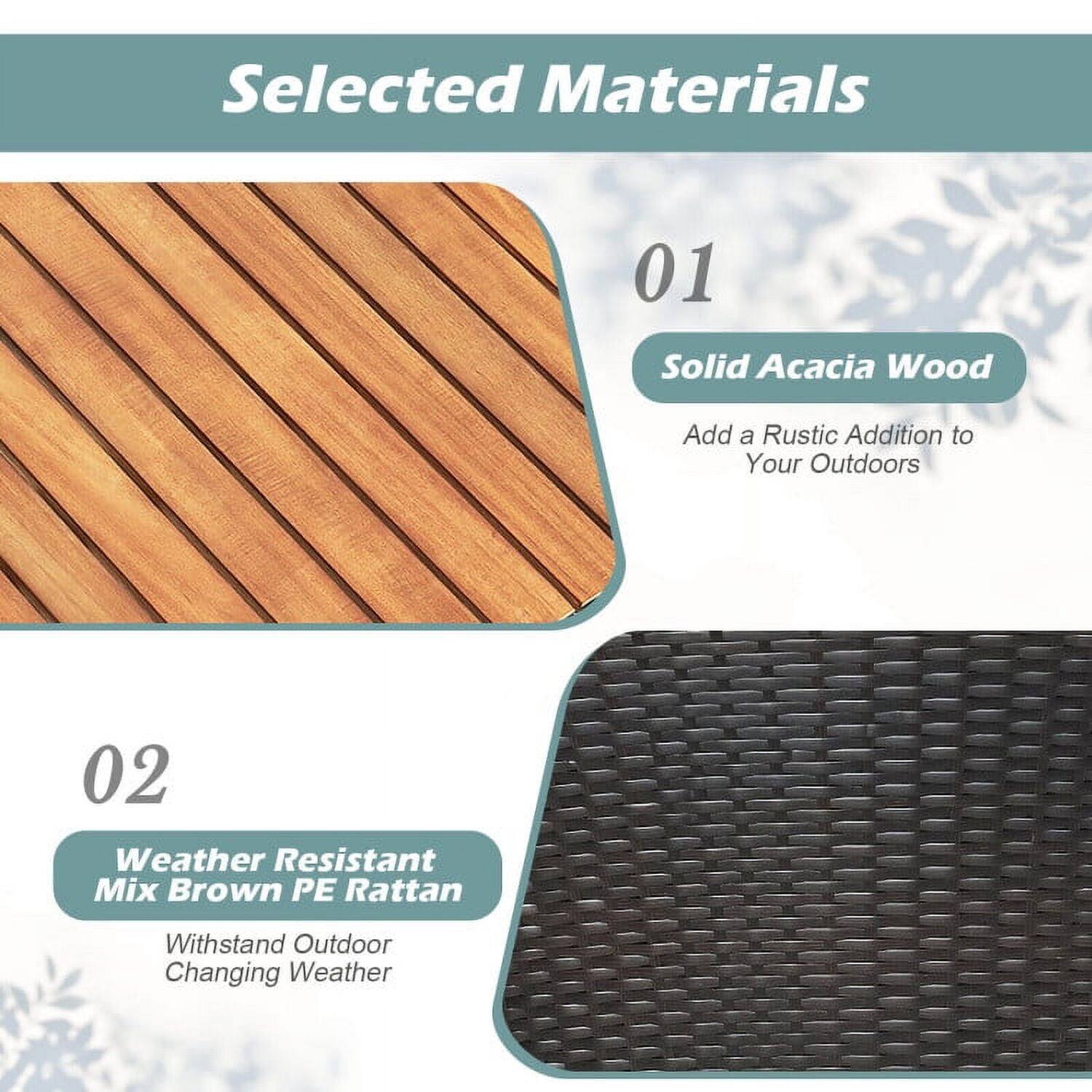 Selected Materials

01 Solid Acacia Wood  
Add a Rustic Addition to Your Outdoors

02 Weather Resistant Mix Brown PE Rattan  
Withstand Outdoor Changing Weather