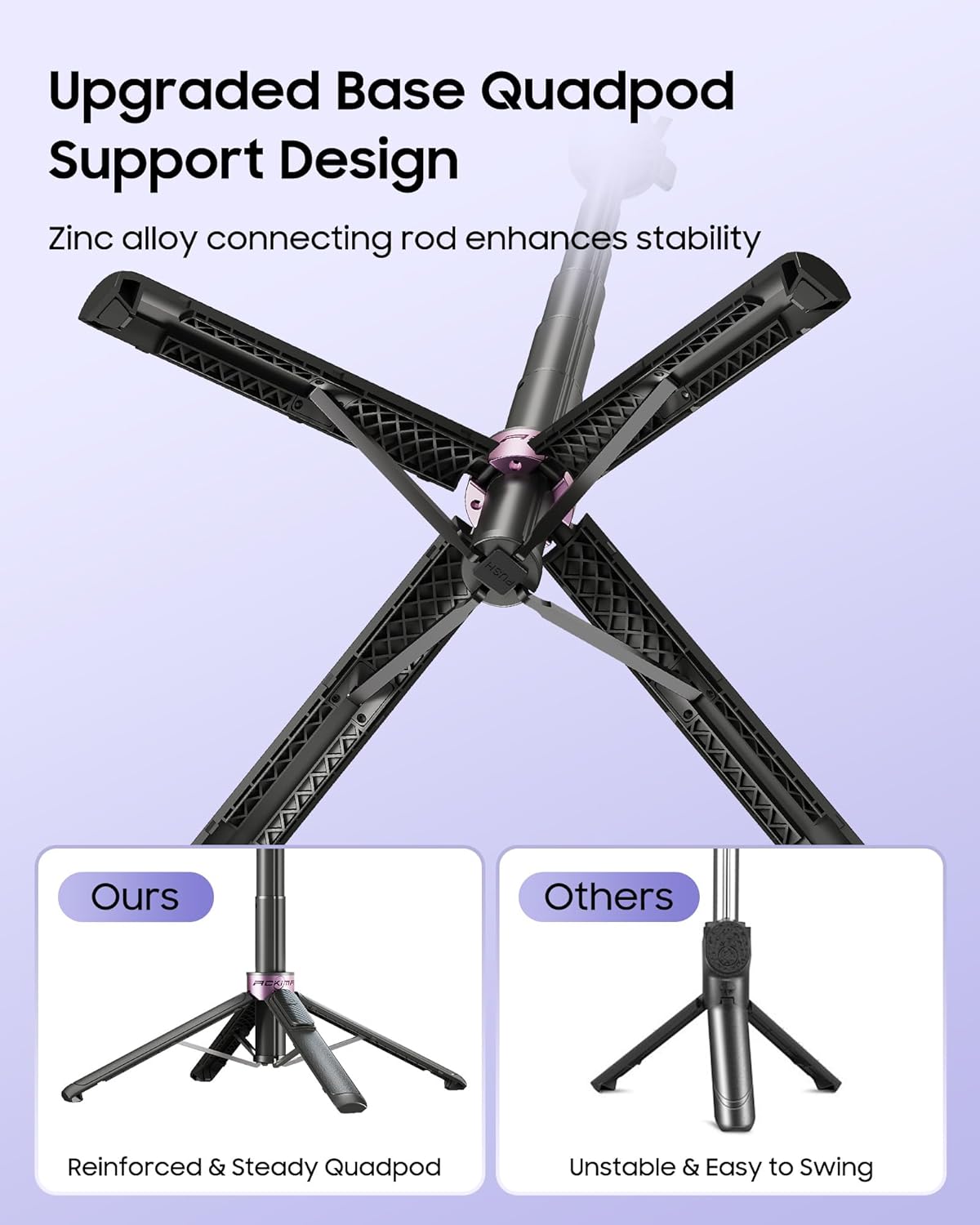 Upgraded Base Quadpod Support Design  
Zinc alloy connecting rod enhances stability  

Ours  
Reinforced & Steady Quadpod  

Others  
Unstable & Easy to Swing