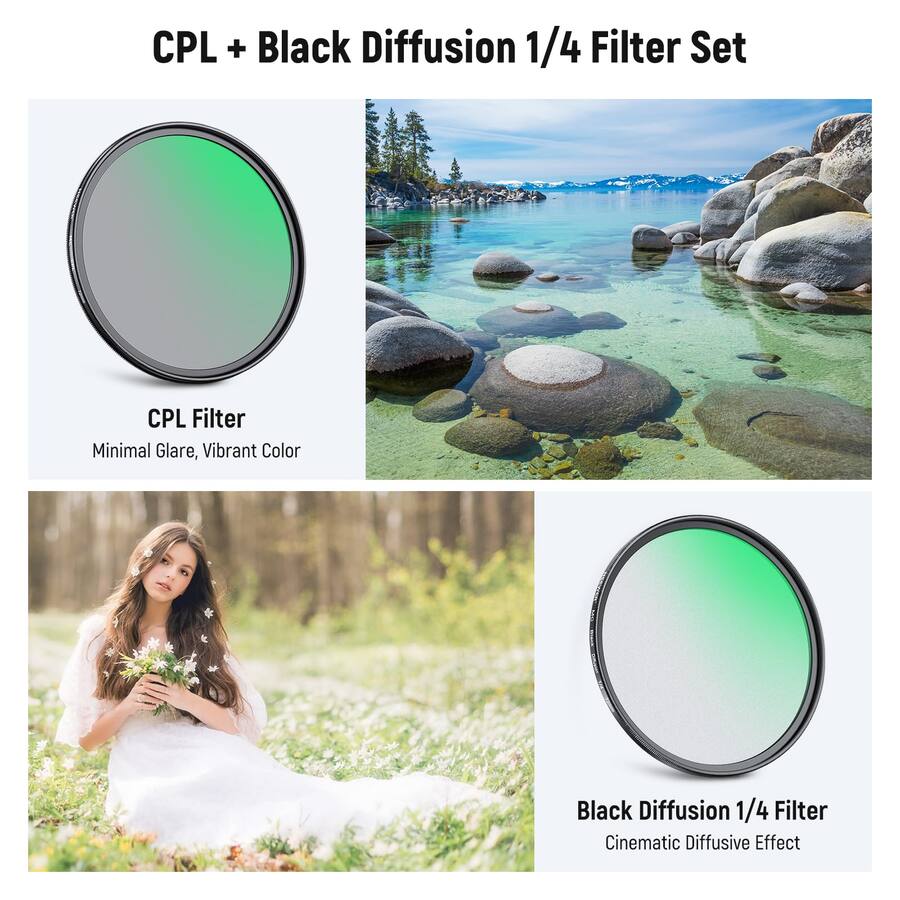 Net Diffusion Filter Neewer 72mm CPL / 1/4 Diffusion Filter Set NW SERIES A - Best Buy